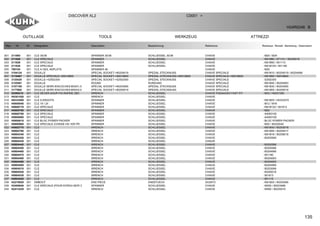 135
OUTILLAGE TOOLS WERKZEUG ATTREZZI
DISCOVER XL2 C0001 >
H24R0248 B
Rep Nr Qt Designation Description Bezeichnung Referenza Remarque - Remark - Bemerkung - Osservazioni
001 211664 001 CLE 30/36 SPANNER 30/36 SCHLUESSEL 30/36 CHIAVE : M20 / M24
002 211828 001 CLE SPECIALE SPANNER SCHLUESSEL CHIAVE : KM M80 / 971101 / 80208018
003 211829 001 CLE SPECIALE SPANNER SCHLUESSEL CHIAVE : KM M90 / 951115
004 211830 001 CLE SPECIALE SPANNER SCHLUESSEL CHIAVE : KM M105 / 951180
005 780104 001 CLE A OEIL 46/PLATS SPANNER 46 CHIAVE : M30
006 3104124 001 DOUILLE SPECIAL SOCKET->80204519 SPEZIAL STECKNUSS CHIAVE SPECIALE : KM M10 / 80204519 / 80204566
007 3119467 001 DOUILLE SPECIALE->50019600 SPECIAL SOCKET->50019600 SPEZIAL-STECKNUSS->50019600 CHIAVE SPECIALE->50019600 : KM M50 / 50019600
008 3125420 001 DOUILLE->52502300 SPECIAL SOCKET->52502300 SPEZIAL STECKNUSS CHIAVE SPECIALE : 52502300
009 3125587 001 DOUILLE ROUND RUNDUNG CHIAVE SPECIALE : KM M40 / 80204063
010 3157109 001 DOUILLE SERR./ENCOCHES:M30X1,5 SPECIAL SOCKET->80203065 SPEZIAL STECKNUSS CHIAVE SPECIALE : KM M30 / 80203065
011 3177802 001 DOUILLE SERR./ENCOCHES:M55X2,0 SPECIAL SOCKET->80205519 SPEZIAL-STECKNUSS CHIAVE SPECIALE : KM M55 / 80205519
012 52598210 001 CLE DEVER.GOUP.FIX.RAPIDE ZBC WRENCH SCHLUESSEL CHIAVE FISSAGGIO FAST FIT : M33 / H0201280
013 H0301420 001 CLE WRENCH SCHLUESSEL CHIAVE
014 H0333500 001 CLE A ERGOTS SPANNER SCHLUESSEL CHIAVE : KM M25 / H0333270
015 H0600040 001 CLE 18 / 24 SPANNER SCHLUESSEL CHIAVE : M12 / M16
016 H0600770 001 CLE SPECIALE SPANNER SCHLUESSEL CHIAVE : KM M120 / 951813
017 H0600780 001 CLE SPECIALE SPANNER SCHLUESSEL CHIAVE : M22
018 H0600790 001 CLE SPECIALE SPANNER SCHLUESSEL CHIAVE : A4083100
019 H0600800 001 CLE SPECIALE SPANNER SCHLUESSEL CHIAVE : A4083100
020 H0600810 001 CLE BLOC POWER PACKER SPANNER SCHLUESSEL CHIAVE : BLOC POWER PACKER
021 H0600960 001 CLE SPECIALE (CHAISE HX-1ER PR SPANNER SCHLUESSEL CHIAVE : M20 / 80202040
022 H0602770 001 CLE WRENCH SCHLUESSEL CHIAVE : KM M30 / 80203018
023 H0602780 001 CLE WRENCH SCHLUESSEL CHIAVE : KM M45 / 80204517
024 H0604340 001 CLE WRENCH SCHLUESSEL CHIAVE : KM M16 / 80208018
025 H0604420 001 CLE WRENCH SCHLUESSEL CHIAVE : 80203565
026 H0604430 001 CLE WRENCH SCHLUESSEL CHIAVE
027 H0604440 001 CLE WRENCH SCHLUESSEL CHIAVE : 80202566
028 H0604450 001 CLE WRENCH SCHLUESSEL CHIAVE : 80205566
029 H0604460 001 CLE WRENCH SCHLUESSEL CHIAVE : 80204566
030 H0604470 001 CLE WRENCH SCHLUESSEL CHIAVE : 951180
031 H0604480 001 CLE WRENCH SCHLUESSEL CHIAVE : 80204063
032 H0604490 001 CLE WRENCH SCHLUESSEL CHIAVE : 80204063
033 H0604500 001 CLE WRENCH SCHLUESSEL CHIAVE : 80204566
034 H0604510 001 CLE WRENCH SCHLUESSEL CHIAVE : 80203066
035 H0604520 001 CLE WRENCH SCHLUESSEL CHIAVE : 80205018
036 H0604530 001 CLE WRENCH SCHLUESSEL CHIAVE : 951813
037 H0604540 001 CLE WRENCH SCHLUESSEL CHIAVE : 951115
038 H2219020 001 EMBOUT END PIECE ENDSTUECK GIUNTO : KM M25 / 80202566
039 H2400640 001 CLE SPECIALE (POUR ECROU MCR 3 SPANNER SCHLUESSEL CHIAVE : KM30 / 80203066
040 H2413430 001 CLE WRENCH SCHLUESSEL CHIAVE : KM50 / 80205018
 