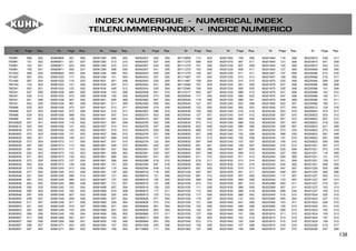 INDEX NUMERIQUE - NUMERICAL INDEX
TEILENUMMERN-INDEX - INDICE NUMERICO
Nr Page Rep. Nr Page Rep. Nr Page Rep. Nr Page Rep. Nr Page Rep. Nr Page Rep. Nr Page Rep. Nr Page Rep.
138
750961 099 002
750961 101 002
750961 103 001
750961 105 001
751403 069 002
751487 067 003
751490 067 004
780104 135 005
780341 003 001
780341 037 009
780341 039 010
780341 041 008
780341 043 009
780688 025 003
780688 027 003
780688 029 003
780688 031 003
80030825 007 001
80060612 003 003
80060636 073 002
80060653 073 003
80060820 083 001
80060826 073 004
80060830 091 050
80060830 091 062
80060835 023 003
80060835 071 003
80060835 073 005
80060835 093 004
80060839 019 006
80060846 017 005
80060846 021 004
80060846 061 003
80060846 063 003
80060846 093 005
80060846 095 005
80060846 097 009
80060850 009 007
80060850 011 007
80060853 021 005
80060853 091 060
80060853 095 006
80060857 017 006
80060857 093 006
80060857 095 007
80060857 097 005
80060864 021 006
80060871 021 007
80060871 023 004
80060871 093 007
80060893 003 004
80061020 117 002
80061020 119 003
80061020 121 004
80061020 123 002
80061026 045 005
80061030 073 006
80061036 007 002
80061036 067 008
80061036 073 007
80061040 073 008
80061050 069 003
80061054 129 026
80061055 119 002
80061055 121 003
80061055 125 002
80061055 127 003
80061055 129 027
80061073 111 004
80061073 113 002
80061073 117 003
80061073 123 003
80061073 125 003
80061073 127 004
80061073 129 028
80061245 013 009
80061245 015 009
80061245 089 014
80061245 089 023
80061245 089 038
80061245 103 004
80061245 105 003
80061248 007 003
80061248 009 008
80061248 011 008
80061248 019 007
80061249 103 005
80061249 105 004
80061269 057 001
80061269 059 001
80061271 003 005
80061271 083 002
80061280 005 002
80061280 013 010
80061280 015 010
80061280 089 040
80061294 099 003
80061294 101 004
80061601 051 009
80061634 047 013
80061634 049 013
80061638 103 006
80061638 105 005
80061641 009 009
80061641 011 009
80061641 013 011
80061641 015 011
80061641 047 014
80061641 049 014
80061647 067 009
80061657 013 012
80061657 015 012
80061657 089 010
80061657 089 019
80061661 047 015
80061661 049 015
80061661 057 002
80061661 059 002
80061661 089 042
80061661 099 004
80061661 101 005
80061661 119 004
80061661 125 004
80061667 121 005
80061667 127 005
80061667 131 007
80061669 007 004
80061669 019 008
80061669 025 004
80061669 027 004
80061669 029 004
80061669 031 004
80061669 057 003
80061669 059 003
80061693 103 007
80061693 105 006
80061693 107 003
80061693 109 003
80062007 025 005
80062007 027 005
80062007 029 005
80062007 031 005
80062043 025 005
80062043 027 005
80062043 029 005
80062043 031 005
80062043 035 004
80062059 051 010
80062059 073 009
80062060 057 004
80062060 059 004
80062065 019 009
80062067 089 033
80062074 003 006
80062074 007 005
80062076 025 006
80062076 027 006
80062076 029 006
80062076 031 006
80062076 117 004
80062076 123 004
80062081 025 007
80062081 027 007
80062081 029 007
80062081 031 007
80062088 019 010
80062094 047 016
80062094 049 016
80080516 119 005
80080516 121 006
80080516 125 005
80080516 127 006
80080516 129 025
80080610 117 011
80080610 123 012
80080626 071 004
80080626 073 010
80080640 061 004
80080640 063 004
80080660 073 011
80080813 055 001
80080894 091 052
80081006 033 006
80110806 111 005
80110806 113 003
80111275 099 005
80111275 101 006
80111275 103 008
80111275 105 007
80111667 107 004
80111667 109 004
80112080 107 005
80112080 109 005
80131017 003 007
80200540 117 005
80200540 119 006
80200540 121 007
80200540 123 005
80200540 125 006
80200540 127 007
80200540 129 005
80200630 073 012
80200830 003 008
80200830 009 010
80200830 021 008
80200830 073 013
80200830 091 049
80200830 091 061
80200830 095 008
80200840 007 006
80200840 011 010
80200840 019 011
80200840 083 003
80200870 091 053
80201030 007 007
80201030 067 010
80201030 069 004
80201030 073 014
80201030 111 006
80201030 113 004
80201030 117 006
80201030 119 007
80201030 121 008
80201030 123 006
80201030 125 007
80201030 127 008
80201030 129 004
80201040 073 015
80201040 129 006
80201062 107 006
80201062 109 006
80201070 067 011
80201230 007 008
80201230 009 011
80201230 011 011
80201230 013 013
80201230 015 013
80201230 057 005
80201230 059 005
80201230 089 013
80201230 089 022
80201230 089 041
80201240 003 009
80201240 005 003
80201240 015 014
80201240 019 012
80201240 083 004
80201240 089 032
80201240 099 006
80201240 101 007
80201240 103 009
80201240 105 008
80201240 107 007
80201240 109 007
80201630 007 009
80201630 009 012
80201630 011 012
80201630 013 014
80201630 015 015
80201630 019 013
80201630 051 011
80201630 057 006
80201630 059 006
80201630 067 012
80201630 089 009
80201630 089 018
80201630 089 043
80201630 131 003
80201640 047 006
80201640 049 006
80201640 099 007
80201640 101 008
80201640 103 010
80201640 105 009
80201640 107 008
80201640 109 008
80201640 119 008
80201640 121 009
80201640 125 008
80201640 127 009
80201647 107 009
80201647 109 009
80201670 025 008
80201670 027 008
80201670 029 008
80201670 031 008
80201670 047 008
80201670 049 008
80201850 053 001
80201850 077 004
80202030 003 010
80202030 007 010
80202030 051 012
80202030 057 007
80202030 059 007
80202030 073 016
80202030 089 035
80202030 107 010
80202030 109 010
80202040 019 014
80202040 025 009
80202040 027 009
80202040 029 009
80202040 031 009
80202040 035 002
80202040 047 007
80202040 049 007
80202040 117 007
80202040 123 007
80202069 003 011
80202069 007 011
80202069 089 034
80202440 019 015
80203565 005 004
80203565 103 011
80203565 105 010
80203915 009 013
80203915 011 013
80203915 013 015
80203915 015 016
80203915 019 016
80203915 037 010
80203915 039 011
80203915 041 009
80203915 043 010
80205566 005 005
80205566 013 016
80205566 015 017
80205566 089 028
80205566 099 008
80205566 101 009
80205566 103 012
80205566 105 011
80205566 107 011
80205566 109 011
80250512 129 016
80250624 073 017
80250823 003 012
80250823 007 012
80250823 019 020
80250823 021 009
80250823 073 018
80250823 091 048
80250823 091 059
80250823 095 009
80251021 007 013
80251021 073 019
80251021 119 009
80251021 121 010
80251021 129 017
80251201 069 005
80251225 005 006
80251225 069 006
80251227 003 013
80251227 007 014
80251227 019 021
80251227 103 013
80251227 105 012
80251624 025 010
80251624 027 010
80251624 029 010
80251624 031 010
80251624 103 014
80251624 105 013
80251624 107 012
80251624 109 012
80252026 019 017
80252026 057 008
 
