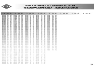 INDEX NUMERIQUE - NUMERICAL INDEX
TEILENUMMERN-INDEX - INDICE NUMERICO
Nr Page Rep. Nr Page Rep. Nr Page Rep. Nr Page Rep. Nr Page Rep. Nr Page Rep. Nr Page Rep. Nr Page Rep.
139
80252026 059 008
80252026 073 020
80252026 107 013
80252026 109 013
80252029 007 015
80270605 003 014
80270803 017 007
80270803 093 008
80270803 095 010
80270803 097 004
80271003 033 007
80271003 045 003
80271602 025 011
80271602 027 011
80271602 029 011
80271602 031 011
80271602 047 010
80271602 049 010
80281725 107 014
80281725 109 014
80370506 009 014
80370506 011 014
80370506 013 017
80370506 015 018
80450660 009 015
80450660 011 015
80450660 013 018
80450660 015 019
80450660 019 018
80500451 067 013
80500451 069 007
80500463 053 002
80500579 037 011
80500579 039 012
80500579 041 010
80500579 043 011
80500579 077 017
80500963 051 014
80570477 003 015
80570477 047 009
80570477 049 009
80570477 121 011
80570477 127 010
80570477 131 004
80583000 067 014
80583000 077 018
80586000 057 009
80586000 059 009
81005055 089 046
81304585 053 003
81305501 077 001
81306097 055 002
81306512 053 004
81307011 033 008
81307512 077 007
81307514 055 003
82102229 073 021
82200616 053 005
82200616 077 019
82200800 055 004
82200800 089 003
82200800 095 011
82200815 099 009
82200815 101 010
82200815 103 015
82200815 105 014
82201016 003 016
82201016 005 007
82201016 007 016
82201016 013 019
82201016 015 020
82201016 019 019
82201016 033 009
82201016 051 013
82201016 057 010
82201016 059 010
82201016 089 011
82201016 089 020
82201016 089 045
82201016 099 010
82201016 101 011
82201016 103 016
82201016 105 015
82201016 107 015
82201016 109 015
82300026 093 009
82300026 111 007
82300026 113 005
83014040 089 039
83014041 013 020
83014041 015 021
83014041 089 015
83014041 089 024
83014043 005 008
83014540 009 016
83014540 011 016
83014540 013 021
83014540 015 022
83014540 089 036
83015050 007 017
83015050 057 011
83015050 059 011
83016030 057 012
83016030 059 012
83040072 099 011
83040072 101 012
83040072 103 017
83040072 105 016
83090039 117 001
83090039 123 001
83090093 093 010
83090596 003 017
83240007 119 010
83240007 121 012
83240007 125 009
83240007 127 011
83240007 129 003
83240010 123 008
83240017 117 008
83240017 119 011
83240017 121 013
83240017 123 009
83240017 125 010
83240017 127 012
83240017 129 002
83240212 117 009
83240212 119 012
83240212 121 014
83240212 123 010
83240212 125 011
83240212 127 013
83240400 119 013
83240400 121 015
83240400 125 012
83240400 127 014
83240401 119 014
83240401 121 016
83240401 125 013
83240401 127 015
83240404 117 010
83240404 123 011
83240453 129 014
83240456 129 015
900129 009 004
900129 011 004
900129 013 004
900129 015 004
900129 019 003
900742 005 001
900742 009 005
900742 011 005
900742 013 005
900742 015 005
900742 019 004
900764 091 054
950215 133 008
950219 133 009
950414 133 010
951197 017 001
951197 021 001
951197 023 001
951197 061 001
951197 063 001
951197 071 001
951197 073 001
951197 093 001
951197 095 001
951197 097 010
951214 093 002
951216 033 002
951242 003 002
951242 019 005
951278 033 003
951279 033 004
951400 045 001
951409 021 002
951448 009 006
951448 011 006
951448 013 006
951448 015 006
951448 089 044
951453 115 004
951603 073 022
951637 111 002
951680 033 005
951909 097 002
951955 089 002
951955 095 012
952129 067 005
952151 067 006
952160 013 007
952160 015 007
952160 017 002
952160 089 007
952160 089 017
952160 097 006
952162 089 001
952162 097 002
952211 071 002
952232 017 003
952232 093 003
952232 095 002
952232 097 003
952233 077 005
952251 111 003
952313 077 020
952314 077 008
952315 077 009
952319 077 013
952320 067 007
952320 077 014
952350 061 006
952364 061 006
952364 063 005
952365 013 008
952365 015 008
952365 017 004
952365 021 003
952365 023 002
952365 061 002
952365 063 002
952365 089 004
952365 091 064
952365 095 003
952365 097 001
952380 091 055
952380 095 004
 