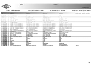 13
PORTE BOBINE ARRIERE DISC TRAIN SUPPORT REAR SCHEIBENTRÄGER HINTEN SUPPORTO TRENO DI DISCHI POSTE
XL2-52 C0001 >
H22R0142 B
Rep Nr Qt Designation Description Bezeichnung Referenza Remarque - Remark - Bemerkung - Osservazioni
001 583420 002 AXE PORTE BOBINE XL AXLE ACHSE ASSE
002 750944 002 RONDELLE WASHER SCHEIBE RONDELLA
003 750961 002 RONDELLE WASHER D100 EP6 SCHEIBE D100 EP6 RONDELLA
004 900129 002 CACHE ECROU TUBE END PLASTIKDECKEL SEDE DADO PLASTICA
005 900742 002 BAGUE ANTI-FRICTION ANTI-FRICTION BUSHES VERSCHLEISSRING BOCCOLA
006 951448 008 BAGUE ROULEE WRAPPED BUSH GEROLLTE BUCHSE MESSING ANELLO LUBRIFICATO
007 952160 001 VERIN CYLINDER, HYDRAULIC HYDRAULIKZYLINDER CILINDRO
008 952365 001 CLAPET ANTI-RETOUR VALVE, CHECK RUECKSCHLAGVENTIL VALVOLA ANTI-RITORNO
009 80061245 002 VIS TETE HEXAGONALE FE/ZNXC3 HEXAGON HEAD SCREW FE/ZNXC3 SECHSKANTSCHRAUBE FE/ZNXC3 VITE TESTA ESAGONALE FE/ZNXC3
010 80061280 002 VIS TETE HEXAGONALE FE/ZNXC3 HEXAGON HEAD SCREW FE/ZNXC3 SECHSKANTSCHRAUBE FE/ZNXC3 VITE TESTA ESAGONALE FE/ZNXC3
011 80061641 002 VIS TETE HEXAGONALE FE/ZNXC3 HEXAGON HEAD SCREW FE/ZNXC3 SECHSKANTSCHRAUBE FE/ZNXC3 VITE TESTA ESAGONALE FE/ZNXC3
012 80061657 002 VIS TETE HEXAGONALE FE/ZNXC3 HEXAGON HEAD SCREW FE/ZNXC3 SECHSKANTSCHRAUBE FE/ZNXC3 VITE TESTA ESAGONALE FE/ZNXC3
013 80201230 004 ECROU HEX.AUTOFREINE FE/ZNXC3 SELF-LOCKING NUT FE/ZNXC3 SELBSTSICH.MUTTER FE/ZNXC3 DADO AUTOBLOCCANTE FE/ZNXC3
014 80201630 004 ECROU HEX.AUTOFREINE FE/ZNXC3 SELF-LOCKING NUT FE/ZNXC3 SELBSTSICH.MUTTER FE/ZNXC3 DADO AUTOBLOCCANTE FE/ZNXC3
015 80203915 002 ECROU HK FE/ZNXC3 CASTLE NUT FE/ZNXC3 KRONENMUTTER FE/ZNXC3 DADO FE/ZNXC3
016 80205566 002 ECROU A ENCOCH.AUTOF.FE/ZNXC3 SELF-LOCKING NUT FE/ZNXC3 SELBSTSICHERN.MUTTER FE/ZNXC3 DADO AUTOBLOCCANTE FE/ZNXC3
017 80370506 004 RIVET AVEUGLE RIVET NIETE RIVETTO
018 80450660 002 GOUPILLE ELASTIQUE FLZNNC ROLL PIN FLZNNC SPANNHUELSE FLZNNC SPINA ELASTICA FLZNNC
019 82201016 008 GRAISSEUR AUTOTARAUDANT SELF TAPPING GREASE NIPPLE GEWINDESCHNEID-SCHMIERNIPPEL INGRASSATORE
020 83014041 004 BAGUE ROULEE WRAPPED BUSH GEROLLTE BUCHSE ANELLO LUBRIFICATO
021 83014540 002 BAGUE ROULEE WRAPPED BUSH GEROLLTE BUCHSE ANELLO LUBRIFICATO
022 A4072014 002 LIMITEUR DEBIT D0.8 TUBE D14 DELIVERY LIMITER MENGEN BEGRENZER REGOLATORE D'ALIMENTAZIONE
023 H2100830 002 AXE PIN ACHSE ASSE
024 H2114000 002 EMBOUT END PIECE ENDSTUECK GIUNTO
025 H2114010 002 AXE PIN ACHSE ASSE
026 H2200780 002 AXE PIVOT AXLE ACHSE ASSE
027 H2206650 004 TOLE SHEET METAL BLECH TELA
028 H2230400 002 PORTE DOOR TÜR
029 H2230440 002 EXTENSION EXTENSION ERWEITERUNG EXTENSIONE
030 H2230500 002 POTENCE BOOM TRAGARM ATTACCO ATTREZZO
031 H2401340 001 POCHETTE JOINTS H2401330 SEALS PACKET H2401330 DICHTSATZ FUER H2401330 KIT GOMMINI H2401330 : 952160
 