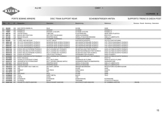 15
PORTE BOBINE ARRIERE DISC TRAIN SUPPORT REAR SCHEIBENTRÄGER HINTEN SUPPORTO TRENO DI DISCHI POSTE
XL2-60 C0001 >
H22R0095 B
Rep Nr Qt Designation Description Bezeichnung Referenza Remarque - Remark - Bemerkung - Osservazioni
001 583420 002 AXE PORTE BOBINE XL AXLE ACHSE ASSE
002 750944 002 RONDELLE WASHER SCHEIBE RONDELLA
003 750961 002 RONDELLE WASHER D100 EP6 SCHEIBE D100 EP6 RONDELLA
004 900129 002 CACHE ECROU TUBE END PLASTIKDECKEL SEDE DADO PLASTICA
005 900742 002 BAGUE ANTI-FRICTION ANTI-FRICTION BUSHES VERSCHLEISSRING BOCCOLA
006 951448 008 BAGUE ROULEE WRAPPED BUSH GEROLLTE BUCHSE MESSING ANELLO LUBRIFICATO
007 952160 001 VERIN CYLINDER, HYDRAULIC HYDRAULIKZYLINDER CILINDRO
008 952365 001 CLAPET ANTI-RETOUR VALVE, CHECK RUECKSCHLAGVENTIL VALVOLA ANTI-RITORNO
009 80061245 002 VIS TETE HEXAGONALE FE/ZNXC3 HEXAGON HEAD SCREW FE/ZNXC3 SECHSKANTSCHRAUBE FE/ZNXC3 VITE TESTA ESAGONALE FE/ZNXC3
010 80061280 002 VIS TETE HEXAGONALE FE/ZNXC3 HEXAGON HEAD SCREW FE/ZNXC3 SECHSKANTSCHRAUBE FE/ZNXC3 VITE TESTA ESAGONALE FE/ZNXC3
011 80061641 002 VIS TETE HEXAGONALE FE/ZNXC3 HEXAGON HEAD SCREW FE/ZNXC3 SECHSKANTSCHRAUBE FE/ZNXC3 VITE TESTA ESAGONALE FE/ZNXC3
012 80061657 002 VIS TETE HEXAGONALE FE/ZNXC3 HEXAGON HEAD SCREW FE/ZNXC3 SECHSKANTSCHRAUBE FE/ZNXC3 VITE TESTA ESAGONALE FE/ZNXC3
013 80201230 002 ECROU HEX.AUTOFREINE FE/ZNXC3 SELF-LOCKING NUT FE/ZNXC3 SELBSTSICH.MUTTER FE/ZNXC3 DADO AUTOBLOCCANTE FE/ZNXC3
014 80201240 002 ECROU HEX.BAS AUTOFR.FE/ZNXC3 SELF-LOCKING NUT FE/ZNXC3 SELBSTSICHERND.MUTTER FE/ZNXC3 DADO AUTOBLOCCANTE FE/ZNXC3
015 80201630 004 ECROU HEX.AUTOFREINE FE/ZNXC3 SELF-LOCKING NUT FE/ZNXC3 SELBSTSICH.MUTTER FE/ZNXC3 DADO AUTOBLOCCANTE FE/ZNXC3
016 80203915 002 ECROU HK FE/ZNXC3 CASTLE NUT FE/ZNXC3 KRONENMUTTER FE/ZNXC3 DADO FE/ZNXC3
017 80205566 002 ECROU A ENCOCH.AUTOF.FE/ZNXC3 SELF-LOCKING NUT FE/ZNXC3 SELBSTSICHERN.MUTTER FE/ZNXC3 DADO AUTOBLOCCANTE FE/ZNXC3
018 80370506 004 RIVET AVEUGLE RIVET NIETE RIVETTO
019 80450660 002 GOUPILLE ELASTIQUE FLZNNC ROLL PIN FLZNNC SPANNHUELSE FLZNNC SPINA ELASTICA FLZNNC
020 82201016 008 GRAISSEUR AUTOTARAUDANT SELF TAPPING GREASE NIPPLE GEWINDESCHNEID-SCHMIERNIPPEL INGRASSATORE
021 83014041 004 BAGUE ROULEE WRAPPED BUSH GEROLLTE BUCHSE ANELLO LUBRIFICATO
022 83014540 002 BAGUE ROULEE WRAPPED BUSH GEROLLTE BUCHSE ANELLO LUBRIFICATO
023 A4072014 002 LIMITEUR DEBIT D0.8 TUBE D14 DELIVERY LIMITER MENGEN BEGRENZER REGOLATORE D'ALIMENTAZIONE
024 H2100830 002 AXE PIN ACHSE ASSE
025 H2114000 002 EMBOUT END PIECE ENDSTUECK GIUNTO
026 H2114010 002 AXE PIN ACHSE ASSE
027 H2200780 002 AXE PIVOT AXLE ACHSE ASSE
028 H2206650 004 TOLE SHEET METAL BLECH TELA
029 H2230400 002 PORTE DOOR TÜR
030 H2230430 002 EXTENSION EXTENSION ERWEITERUNG EXTENSIONE
031 H2230500 002 POTENCE BOOM TRAGARM ATTACCO ATTREZZO
032 H2401340 001 POCHETTE JOINTS H2401330 SEALS PACKET H2401330 DICHTSATZ FUER H2401330 KIT GOMMINI H2401330 : 952160
 