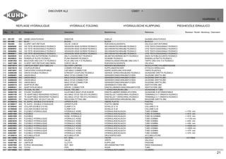 21
REPLIAGE HYDRAULIQUE HYDRAULIC FOLDING HYDRAULISCHE KLAPPUNG PIEGHEVOLE IDRAULICO
DISCOVER XL2 C0001 >
H24R0064 C
Rep Nr Qt Designation Description Bezeichnung Referenza Remarque - Remark - Bemerkung - Osservazioni
001 951197 006 GAINE CAOUTCHOUC SHEATHE HUELLE GUAINA CAOUTCHOUC
002 951409 001 BLOC BLOCK BLOCK BLOCCO
003 952365 002 CLAPET ANTI-RETOUR VALVE, CHECK RUECKSCHLAGVENTIL VALVOLA ANTI-RITORNO
004 80060846 004 VIS TETE HEXAGONALE FE/ZNXC3 HEXAGON HEAD SCREW FE/ZNXC3 SECHSKANTSCHRAUBE FE/ZNXC3 VITE TESTA ESAGONALE FE/ZNXC3
005 80060853 002 VIS TETE HEXAGONALE FE/ZNXC3 HEXAGON HEAD SCREW FE/ZNXC3 SECHSKANTSCHRAUBE FE/ZNXC3 VITE TESTA ESAGONALE FE/ZNXC3
006 80060864 002 VIS TETE HEXAGONALE FE/ZNXC3 HEXAGON HEAD SCREW FE/ZNXC3 SECHSKANTSCHRAUBE FE/ZNXC3 VITE TESTA ESAGONALE FE/ZNXC3
007 80060871 003 VIS TETE HEXAGONALE FE/ZNXC3 HEXAGON HEAD SCREW FE/ZNXC3 SECHSKANTSCHRAUBE FE/ZNXC3 VITE TESTA ESAGONALE FE/ZNXC3
008 80200830 004 ECROU HEX.AUTOFREINE FE/ZNXC3 SELF-LOCKING NUT FE/ZNXC3 SELBSTSICHERNDE MUTT.FE/ZNXC3 DADO AUTOBLOCCANTE FE/ZNXC3
009 80250823 004 RONDELLE PLATE FE/ZNXC3 PLAIN WASHER FE/ZNXC3 SCHEIBE FE/ZNXC3 RONDELLA PIATTA FE/ZNXC3
010 A4061802 004 BOUCHON 3/8G CHC F.E FE/ZNXC3 PLUG 3/8G CHC F.E FE/ZNXC3 VERSCHLUSSSCHRAUBE 3/8G CHC F. TAPPO 3/8G CHC F.E FE/ZNXC3
011 A4071008 001 CLAPET ANTI.RETOUR 3/8(0.5BAR) CHECK VALVE RUECKSCHLAGVENTIL VALVOLA
012 A4072014 001 LIMITEUR DEBIT D0.8 TUBE D14 DELIVERY LIMITER MENGEN BEGRENZER REGOLATORE D'ALIMENTAZIONE
013 A4074018 002 COUPLEUR MALE CONNECTOR MALE KUPPLUNGSTECKER ATTACCO IDRAULICO
014 A4074047 002 CAPUCHON COUPLEUR MALE CAP MALE CONNECTOR KAPPE KUPPLUNG STECKER TAPPO PLASTICA
015 A4080306 003 UNION DOUBLE FE/ZNXC3 STRAIGHT COUPLING FE/ZNXC3 GERADE VERSCHRAUBUNG FE/ZNXC3 GIUNZIONE DIRITTA FE/ZNXC3
016 A4080401 006 UNION MALE MALE STUD CONNECTOR GERADER EINSCHRAUBSTUTZEN GIUZIONE DIRITTA ZBC
017 A4080402 003 UNION MALE MALE STUD CONNECTOR GERADER EINSCHRAUBSTUTZEN GIUZIONE DIRITTA ZBC
018 A4080429 001 UNION MALE MALE STUD CONNECTOR GERADER EINSCHRAUBSTUTZEN GIUZIONE DIRITTA ZBC
019 A4080430 003 UNION MALE MALE STUD CONNECTOR GERADER EINSCHRAUBSTUTZEN GIUZIONE DIRITTA ZBC
020 A4080518 001 ADAPTEUR ZBC ADAPTER ZBC GEWINDESTUTZEN ZBC ADATTATORE ZBC
021 A4080521 001 ADAPTATEUR MALE SWIVEL CONNECTOR EINSTELLBARER EINSCHRAUBSTUTZE ADATTATORE ZBC
022 A4081010 001 TE EGAL NU ZBC EQUAL TEE ZBC T-VERSCHRAUBUNG ZBC GIUNZIONE A T ZBC
023 A4082700 001 COUDE TOURNANT AJUSTABLE MALE STUD ELBOW EINSTELLBARER WINKELSTUTZEN GIUNZIONE A 90°ORIENTABILE
024 A4083100 001 TE ADAPTABLE RENVERSE FE/ZNXC3 ADJ.MALE STUD TEE-STU.FE/ZNXC3 EINSTELLB.T-VERSCHRAU.FE/ZNXC3 TERMINALE A T ORIENTA.FE/ZNXC3
025 A4083102 001 TE ADAPTABLE RENVERSE FE/ZNXC3 ADJ.MALE STUD TEE-STU.FE/ZNXC3 EINSTELLB.T-VERSCHRAU.FE/ZNXC3 TERMINALE A T ORIENTA.FE/ZNXC3
026 A4085353 001 RACCORD RED. M1/2G-F1/4G ZN REDUCING FITTING ZBC REDUZIERVERSCHRAUBUNG ZBC RIDIZIONE DIRITTA ZBC
027 A7260016 003 PL SUP/C. DOUBLE D14/15/16/18 UPPER PLATE OBERE PLATTE PIASTRA
028 A7260017 004 PL SUP/C. DOUBLE D19/20/22/25 UPPER PLATE PLATTE OBERE PIASTRA
029 A7260042 003 COLLIER DOUBLE D15 NU CLAMP D.15 SCHELLE D.15 COLLARE D.15
030 A7260046 007 COLLIER DOUBLE D20 NU CLAMP D.20 SCHELLE D.20 COLLARE D.20
031 A4921068 001 FLEXIBLE HYDRAULIQUE HYDRAULIC HOSE HYDRAULIKSCHLAUCH TUBO GOMMA <->750 mm
032 A4921069 001 FLEXIBLE HOSE, HYDRAULIC HYDRAULIKSCHLAUCH TUBO IN GOMMA <->810 mm
033 A4921069 001 FLEXIBLE HOSE, HYDRAULIC HYDRAULIKSCHLAUCH TUBO IN GOMMA <->810 mm
034 A4921074 001 FLEXIBLE HYDRAULIQUE HYDRAULIC HOSE HYDRAULIKSCHLAUCH TUBO GOMMA <->1100 mm
035 A4923030 001 FLEXIBLE HYDRAULIQUE HYDRAULIC HOSE HYDRAULIKSCHLAUCH TUBO GOMMA <->650 mm
036 A4923062 001 FLEXIBLE HYDRAULIQUE HYDRAULIC HOSE HYDRAULIKSCHLAUCH TUBO GOMMA <->450 mm
037 A4923063 001 FLEXIBLE HYDRAULIQUE HYDRAULIC HOSE HYDRAULIKSCHLAUCH TUBO GOMMA <->5500 mm
038 A4923063 001 FLEXIBLE HYDRAULIQUE HYDRAULIC HOSE HYDRAULIKSCHLAUCH TUBO GOMMA <->5500 mm
039 A4923067 001 FLEXIBLE HYDRAULIQUE HYDRAULIC HOSE HYDRAULIKSCHLAUCH TUBO GOMMA <->375 mm
040 A4923067 001 FLEXIBLE HYDRAULIQUE HYDRAULIC HOSE HYDRAULIKSCHLAUCH TUBO GOMMA <->375 mm
041 H1300010 001 ACCUMULATEUR ACCUMULATOR DRUCKSPEICHER ACCUMULATORE
042 H2110950 001 POCHETTE KIT, SEAL TACHE SACCHE : h2110930
043 H2406710 001 SOUPAPE VALVE VENTIL VALVOLA
044 H2407460 001 LIMITEUR CLUTCH KUPPLUNG FRIZIONE
045 H2407950 001 ECROU HEXAGONAL NUT, HEX SECHSKANTMUTTER DADO ESAGONALE
046 H2417820 002 TUYAU PIPE ROHR TUBO
047 H2110920 001 VERIN CYLINDER, HYDRAULIC HYDRAULIKZYLINDER CILINDRO
 