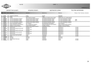 25
DECROTTOIR (AVANT) SCRAPER (FRONT) ABSTREIFER (VORN) POLITIRE (ANTERIORE)
XL2-52 C0001 >
H22R0148 B
Rep Nr Qt Designation Description Bezeichnung Referenza Remarque - Remark - Bemerkung - Osservazioni
001 212138 004 PLAQUETTE SERRAGE PLATE PLATTE PIASTRINA
002 227179 019 CHAPE CLEVIS GABEL FORCELLA
003 780688 004 CHAISE HEAT TREATED HANGER LAGERHALTEVORRICHTUNG VORNE GANCIO TRATTATO TERMICAMENTE
004 80061669 019 VIS TETE HEXAGONALE FE/ZNXC3 HEXAGON HEAD SCREW FE/ZNXC3 SECHSKANTSCHRAUBE FE/ZNXC3 VITE TESTA ESAGONALE FE/ZNXC3
005 80062007 008 VIS TETE HEXAGONALE FLZNNC HEXAGON HEAD SCREW FLZNNC SECHSKANTSCHRAUBE FLZNNC VITE TESTA ESAGONALE FLZNNC : Ø660
005 80062043 008 VIS TETE HEXAGONALE FLZNNC HEXAGON HEAD SCREW FLZNNC SECHSKANTSCHRAUBE FLZNNC VITE TESTA ESAGONALE FLZNNC : Ø710
006 80062076 008 VIS TETE HEXAGONALE FE/ZNXC3 HEXAGON HEAD SCREW FE/ZNXC3 SECHSKANTSCHRAUBE FE/ZNXC3 VITE TESTA ESAGONALE FE/ZNXC3
007 80062081 008 VIS TETE HEXAGONALE FE/ZNXC3 HEXAGON HEAD SCREW FE/ZNXC3 SECHSKANTSCHRAUBE FE/ZNXC3 VITE TESTA ESAGONALE FE/ZNXC3
008 80201670 019 ECROU HEXAGONAL FE/ZNXC3 NUT FE/ZNXC3 SECHSKANTMUTTER FE/ZNXC3 DADO FE/ZNXC3
009 80202040 024 ECROU HEX.BAS AUTOFR.FE/ZNXC3 SELF-LOCKING NUT FE/ZNXC3 SELBSTSICHERND.MUTTER FE/ZNXC3 DADO AUTOBLOCCANTE FE/ZNXC3
010 80251624 004 RONDELLE PLATE FE/ZNXC3 PLAIN WASHER FE/ZNXC3 SCHEIBE FE/ZNXC3 RONDELLA PIATTA FE/ZNXC3
011 80271602 019 RONDELLE GROWER FE/ZNXC3 SPRING LOCK WASHER FE/ZNXC3 FEDERRING FE/ZNXC3 RONDELLA GROWER FE/ZNXC3
012 581805 004 DECROTTEUR SCRAPER, SOIL ABSTREIFER RASCHIETTO <01/2003
012 H2200150 004 DECROTTEUR PALIER AV GCH & AR SCRAPER ABSTREIFER RASCHIETTO >01/2003
013 581804 004 DECROTTEUR SCRAPER, SOIL ABSTREIFER RASCHIETTO <01/2003
013 H2200160 004 DECROTTEUR PALIER AV DRT & AR SCRAPER ABSTREIFER RASCHIETTO >01/2003
014 581677 011 DECROTTEUR SCRAPER, SOIL ABSTREIFER RASCHIETTO <01/2003
014 H2200170 011 DECROTTEUR AV DRT & AR GCH SCRAPER ABSTREIFER RASCHIETTO >01/2003
015 581678 011 DECROTTEUR SCRAPER, SOIL ABSTREIFER RASCHIETTO <01/2003
015 H2200180 011 DECROTTEUR AV GCH & AR DRT SCRAPER ABSTREIFER RASCHIETTO >01/2003
016 582586 001 GUIDE DECROTTOIR AV28 AR24 GUIDE FURHRUNG GUIDA <01/2003
016 H2200230 001 GUIDE GUIDE FUEHRUNG GUIDA >01/2003
017 H2200240 004 SUPPORT SUPPORT TRAEGER SUPPORTO
018 H2200250 004 SUPPORT SUPPORT TRAEGER SUPPORTO
019 582585 001 GUIDE DECROTTOIR AV24 GUIDE FURHRUNG GUIDA <01/2003
019 H2200870 001 GUIDE GUIDE FUEHRUNG GUIDA >01/2003
 