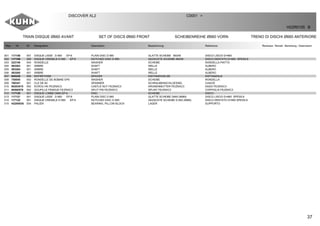 37
TRAIN DISQUE Ø660 AVANT SET OF DISCS Ø660 FRONT SCHEIBENREIHE Ø660 VORN TRENO DI DISCHI Ø660 ANTERIORE
DISCOVER XL2 C0001 >
H22R0155 B
Rep Nr Qt Designation Description Bezeichnung Referenza Remarque - Remark - Bemerkung - Osservazioni
001 117108 007 DISQUE LISSE D 660 EP:6 PLAIN DISC D 660 GLATTE SCHEIBE 660X6 DISCO LISCIO D=660
002 117109 008 DISQUE CRENELE D 660 EP:6 NOTCHED DISC D 660 GEZACKTE SCHEIBE 660X6 DISCO DENTATO D=660 SPESS:6
003 222156 004 RONDELLE WASHER SCHEIBE RONDELLA PIATTA
004 583263 001 ARBRE SHAFT WELLE ALBERO
005 583264 001 ARBRE SHAFT WELLE ALBERO
006 583265 001 ARBRE SHAFT WELLE ALBERO
007 645236 009 ENTRETOISE SPACER DISTANZHUELSE DISTANZIALE
008 750050 002 RONDELLE DE BOBINE EP6 WASHER SCHEIBE RONDELLA
009 780341 001 CLE DE 60 SPANNER SCHRAUBENSCHLUESSEL CHIAVE
010 80203915 002 ECROU HK FE/ZNXC3 CASTLE NUT FE/ZNXC3 KRONENMUTTER FE/ZNXC3 DADO FE/ZNXC3
011 80500579 002 GOUPILLE FENDUE FE/ZNXC3 SPLIT PIN FE/ZNXC3 SPLINT FE/ZNXC3 COPPIGLIA FE/ZNXC3
012 117120 001 DISQUE LOBBE D660 EP.6 DISC SCHEIBE DISCO
013 117121 001 DISQUE LISSE D 660 EP:8 PLAIN DISC D 660 GLATTE SCHEIBE D660 (8MM) DISCO LISCIO D=660 SPESS:8
014 117122 001 DISQUE CRENELE D 660 EP:8 NOTCHED DISC D 660 GEZACKTE SCHEIBE D 660 (8MM) DISCO DENTATO D=660 SPESS:8
015 H2200030 004 PALIER BEARING, PILLOW BLOCK LAGER SUPPORTO
 