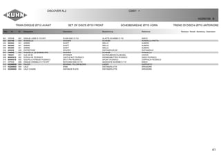 41
TRAIN DISQUE Ø710 AVANT SET OF DISCS Ø710 FRONT SCHEIBENREIHE Ø710 VORN TRENO DI DISCHI Ø710 ANTERIORE
DISCOVER XL2 C0001 >
H22R0159 B
Rep Nr Qt Designation Description Bezeichnung Referenza Remarque - Remark - Bemerkung - Osservazioni
001 117112 007 DISQUE LISSE D 710 EP7 PLAIN DISC D 710 GLATTE SCHEIBE D 710 DISCO
002 222156 004 RONDELLE WASHER SCHEIBE RONDELLA PIATTA
003 583263 001 ARBRE SHAFT WELLE ALBERO
004 583264 001 ARBRE SHAFT WELLE ALBERO
005 583265 001 ARBRE SHAFT WELLE ALBERO
006 645236 009 ENTRETOISE SPACER DISTANZHUELSE DISTANZIALE
007 750050 002 RONDELLE DE BOBINE EP6 WASHER SCHEIBE RONDELLA
008 780341 001 CLE DE 60 SPANNER SCHRAUBENSCHLUESSEL CHIAVE
009 80203915 002 ECROU HK FE/ZNXC3 CASTLE NUT FE/ZNXC3 KRONENMUTTER FE/ZNXC3 DADO FE/ZNXC3
010 80500579 002 GOUPILLE FENDUE FE/ZNXC3 SPLIT PIN FE/ZNXC3 SPLINT FE/ZNXC3 COPPIGLIA FE/ZNXC3
011 117113 008 DISQUE CRENELE D 710 EP7 NOTCHED DISC D 710 GEZACKTE SCHEIBE D 710 DISCO
012 H2200030 004 PALIER BEARING, PILLOW BLOCK LAGER SUPPORTO
013 H2200920 004 CALE SHIM DISTANZPLATTE SPESSORE
014 H2200940 004 CALE CHAISE DISTANCE PLATE DISTANZPLATTE SPESSORE
 