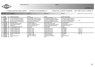63
HYDRAULIQUE RELEVAGE CHARIOT HYDRAULIC FOR CARRIAGE LIFT HYDRAULIKEL. HUBVOR. FAHRWERK SIST. IDRAU. SOLLEV. CARRELLO
DISCOVER XL2 D0001 >
H24R0067 E
Rep Nr Qt Designation Description Bezeichnung Referenza Remarque - Remark - Bemerkung - Osservazioni
001 951197 010 GAINE CAOUTCHOUC SHEATHE HUELLE GUAINA CAOUTCHOUC
002 952365 002 CLAPET ANTI-RETOUR VALVE, CHECK RUECKSCHLAGVENTIL VALVOLA ANTI-RITORNO
003 80060846 009 VIS TETE HEXAGONALE FE/ZNXC3 HEXAGON HEAD SCREW FE/ZNXC3 SECHSKANTSCHRAUBE FE/ZNXC3 VITE TESTA ESAGONALE FE/ZNXC3
004 80080640 002 VIS TETE CYL.SIX P.CR.FE/ZNXC3 HEX.SOCK.HEAD CAP SCR.FE/ZNXC3 ZYLINDERSCHR.INNENSEC.FE/ZNXC3 VITE A TESTA CILINDR. FE/ZNXC3
005 952364 001 POCHETTE JOINT(952296,H2101230 SEALS PACKET (952296,H2101230) DICHTSATZ FUER(952296,H2101230 COLLEZIONE GUARNIZIONI 952296B : SER
006 A4061802 006 BOUCHON 3/8G CHC F.E FE/ZNXC3 PLUG 3/8G CHC F.E FE/ZNXC3 VERSCHLUSSSCHRAUBE 3/8G CHC F. TAPPO 3/8G CHC F.E FE/ZNXC3
007 A4074018 002 COUPLEUR MALE CONNECTOR MALE KUPPLUNGSTECKER ATTACCO IDRAULICO
008 A4074046 002 CAPUCHON COUPLEUR MALE CAP MALE CONNECTOR KAPPE KUPPLUNG STECKER TAPPO PLASTICA
009 A4080306 002 UNION DOUBLE FE/ZNXC3 STRAIGHT COUPLING FE/ZNXC3 GERADE VERSCHRAUBUNG FE/ZNXC3 GIUNZIONE DIRITTA FE/ZNXC3
010 A4080429 010 UNION MALE MALE STUD CONNECTOR GERADER EINSCHRAUBSTUTZEN GIUZIONE DIRITTA ZBC
011 A7260017 009 PL SUP/C. DOUBLE D19/20/22/25 UPPER PLATE PLATTE OBERE PIASTRA
012 A7260046 009 COLLIER DOUBLE D20 NU CLAMP D.20 SCHELLE D.20 COLLARE D.20
013 A4923062 001 FLEXIBLE HYDRAULIQUE HYDRAULIC HOSE HYDRAULIKSCHLAUCH TUBO GOMMA <->450 mm
014 A4923062 001 FLEXIBLE HYDRAULIQUE HYDRAULIC HOSE HYDRAULIKSCHLAUCH TUBO GOMMA <->450 mm
015 A4923063 001 FLEXIBLE HYDRAULIQUE HYDRAULIC HOSE HYDRAULIKSCHLAUCH TUBO GOMMA <->5500 mm
016 A4923063 001 FLEXIBLE HYDRAULIQUE HYDRAULIC HOSE HYDRAULIKSCHLAUCH TUBO GOMMA <->5500 mm
017 A4923065 001 FLEXIBLE HYDRAULIQUE HYDRAULIC HOSE HYDRAULIKSCHLAUCH TUBO GOMMA <->850 mm
018 A4923065 001 FLEXIBLE HYDRAULIQUE HYDRAULIC HOSE HYDRAULIKSCHLAUCH TUBO GOMMA <->850 mm
019 H2114770 002 VERIN CYLINDER, HYDRAULIC HYDRAULIKZYLINDER CILINDRO
020 H2404290 001 BLOC HYDRAULIQUE MANIFOLD, HYDRAULIC HYDRAULIK-STEUERBLOCK BLOCCO IDRAULICO
021 H2417810 002 TUYAU PIPE ROHR TUBO
 