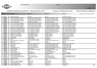 73
FREINAGE PNEUMATIQUE RESERVOIR PNEUMATIC BRAKE TANK DRUCKLUFT-BREMSANLAGE TANK FRENO PNEUMATICO SERBATOIO
DISCOVER XL2 C0001 >
H24R0073 C
Rep Nr Qt Designation Description Bezeichnung Referenza Remarque - Remark - Bemerkung - Osservazioni
001 951197 025 GAINE CAOUTCHOUC SHEATHE HUELLE GUAINA CAOUTCHOUC
002 80060636 002 VIS TETE HEXAGONALE FE/ZNXC3 HEXAGON HEAD SCREW FE/ZNXC3 SECHSKANTSCHRAUBE FE/ZNXC3 VITE TESTA ESAGONALE FE/ZNXC3
003 80060653 001 VIS TETE HEXAGONALE FLZNNC HEXAGON HEAD SCREW FLZNNC SECHSKANTSCHRAUBE FLZNNC VITE TESTA ESAGONALE FLZNNC
004 80060826 002 VIS TETE HEXAGONALE FE/ZNXC3 HEXAGON HEAD SCREW FE/ZNXC3 SECHSKANTSCHRAUBE FE/ZNXC3 VITE TESTA ESAGONALE FE/ZNXC3
005 80060835 004 VIS TETE HEXAGONALE FE/ZNXC3 HEXAGON HEAD SCREW FE/ZNXC3 SECHSKANTSCHRAUBE FE/ZNXC3 VITE TESTA ESAGONALE FE/ZNXC3
006 80061030 004 VIS TETE HEXAGONALE HEXAGON HEAD SCREW SECHSKANTSCHRAUBE VITE A TESTA ESAGONALE
007 80061036 004 VIS TETE HEXAGONALE FE/ZNXC3 HEXAGON HEAD SCREW FE/ZNXC3 SECHSKANTSCHRAUBE FE/ZNXC3 VITE TESTA ESAGONALE FE/ZNXC3
008 80061040 002 VIS TETE HEXAGONALE FE/ZNXC3 HEXAGON HEAD SCREW FE/ZNXC3 SECHSKANTSCHRAUBE FE/ZNXC3 VITE TESTA ESAGONALE FE/ZNXC3
009 80062059 002 VIS TETE HEXAGONALE FE/ZNXC3 HEXAGON HEAD SCREW FE/ZNXC3 SECHSKANTSCHRAUBE FE/ZNXC3 VITE TESTA ESAGONALE FE/ZNXC3
010 80080626 010 VIS TETE CYL.SIX P.CR.FE/ZNXC3 SCREW, SOCKET HEAD FE/ZNXC3 ZYLINDERSCHR.INNENSEC.FE/ZNXC3 VITE A TESTA CILINDR. FE/ZNXC3
011 80080660 012 VIS TETE CYL.SIX P.CR.FE/ZNXC3 HEX.SOCK.HEAD CAP SCR.FE/ZNXC3 ZYLINDERSCHR.INNENSEC.FE/ZNXC3 VITE A TESTA CILINDR. FE/ZNXC3
012 80200630 001 ECROU HEX.AUTOFREINE FE/ZNXC3 SELF-LOCKING NUT FE/ZNXC3 SELBSTSICHERNDE MUTT.FE/ZNXC3 DADO AUTOBLOCCANTE FE/ZNXC3
013 80200830 002 ECROU HEX.AUTOFREINE FE/ZNXC3 SELF-LOCKING NUT FE/ZNXC3 SELBSTSICHERNDE MUTT.FE/ZNXC3 DADO AUTOBLOCCANTE FE/ZNXC3
014 80201030 006 ECROU HEX.AUTOFREINE FE/ZNXC3 SELF-LOCKING NUT FE/ZNXC3 SELBSTSICH.MUTTER FE/ZNXC3 DADO AUTOBLOCCANTE FE/ZNXC3
015 80201040 004 ECROU HEX.BAS AUTOFR.FE/ZNXC3 SELF-LOCKING NUT FE/ZNXC3 SELBSTSICHERND.MUTTER FE/ZNXC3 DADO AUTOBLOCCANTE FE/ZNXC3
016 80202030 002 ECROU HEX.AUTOFREINE FE/ZNXC3 SELF-LOCKING NUT FE/ZNXC3 SELBSTSICH.MUTTER FE/ZNXC3 DADO AUTOBLOCCANTE FE/ZNXC3
017 80250624 001 RONDELLE PLATE INOX A2 PLAIN WASHER INOX A2 SCHEIBE INOX A2 RONDELLA PIATTALA INOX A2
018 80250823 004 RONDELLE PLATE FE/ZNXC3 PLAIN WASHER FE/ZNXC3 SCHEIBE FE/ZNXC3 RONDELLA PIATTA FE/ZNXC3
019 80251021 018 RONDELLE PLATE FE/ZNXC3 PLAIN WASHER FE/ZNXC3 SCHEIBE FE/ZNXC3 RONDELLA PIATTA FE/ZNXC3
020 80252026 004 RONDELLE PLATE FE/ZNXC3 PLAIN WASHER FE/ZNXC3 SCHEIBE FE/ZNXC3 RONDELLA PIATTA FE/ZNXC3
021 82102229 004 JOINT CUIVRE SEALING RING DICHTRING RONDELLA RAME
022 951603 002 VASE DE FREIN 16CL CONTAINER GEFAESS 16'CL CONTENITORE 16CL
023 A4060627 002 UNION FITTING, HYDRAULIC, UNION VERBINDUNG CONNETTORE
024 A4061802 002 BOUCHON 3/8G CHC F.E FE/ZNXC3 PLUG 3/8G CHC F.E FE/ZNXC3 VERSCHLUSSSCHRAUBE 3/8G CHC F. TAPPO 3/8G CHC F.E FE/ZNXC3
025 A4080112 016 BAGUE 1 DL 12 BUSH HUELSE BOCCOLA
026 A4080212 016 ECROU L12 NUT L12 MUTTER L12 DADO L12
027 A4080311 004 UNION DOUBLE FE/ZNXC3 STRAIGHT COUPLING FE/ZNXC3 GERADE VERSCHRAUBUNG FE/ZNXC3 GIUNZIONE DIRITTA FE/ZNXC3
028 A4080403 004 UNION MALE MALE STUD CONNECTOR GERADER EINSCHRAUBSTUTZEN GIUZIONE DIRITTA ZBC
029 A4080413 002 UNION MALE MALE STUD CONNECTOR GERADER EINSCHRAUBSTUTZEN GIUZIONE DIRITTA ZBC
030 A4080414 006 UNION MALE MALE STUD CONNECTOR GERADER EINSCHRAUBSTUTZEN GIUZIONE DIRITTA ZBC
031 A4080446 001 UNION MALE NUE ZBC MALE SUTD COUPLING ZBC GERADE EINSCHRAUBVERSCHRAU.ZBC GIUZIONE DIRITTA ZBC
032 A4081003 001 TE EGAL NU ZBC EQUAL TEE ZBC T-VERSCHRAUBUNG ZBC GIUNZIONE A T ZBC
033 A4082701 002 COUDE TOURNANT AJUSTABLE MALE STUD ELBOW EINSTELLBARE WINKEL STUTZEN GIUNZIONE A 90°ORIENTABILE ZBC
034 A4230002 001 BAGUE BS C22 SEAL DICHTUNGSRING BOCCOLA
035 A7181104 001 VALVE DE PURGE DRAIN VALVE ENTWAESSERUNGSVENTIL VALVOLA
036 A7181108 001 PRISE DE PRESSION EN T PRESSURE PORT T DRUCKANSCHLUSS T PRESA DI PRESSIONE
037 A7181109 001 PRISE DE PRESSION M22X150 PRESSURE PORT DRUCKANSCHLUSS PRESA DI PRESSIONE
038 A7181115 003 BOUCHON M22X150 ZBC PLUG STOPFEN TAPPO
039 A7181122 001 TETE D'ACCOUPLEMENT ROUGE RED COUPLING HEAD ANSCHLUSSKOPF ROT TESTA ACCOPPIAMENTO ROSSO
040 A7181125 001 TETE D'ACCOUPLEMENT ISO JAUNE YELLOW COUPLING HEAD ANSCHLUSSKOPF GELB TESTA ACCOPPIAMENTO GIALLO
041 A7181134 016 FOURRURE D9X12 LINER D.9 SCHLAUCHVERSTEIFUNG D.9 CAMICIA
042 A7181144 002 FILTRE DE CONDUITE FILTER FILTER FILTRO
043 A7181145 001 VALVE VALVE VENTIL VALVOLA
044 A7260015 003 PL SUP/COL. DOUBLE D6/8/10/12 UPPER PLATE PLATTE OBERE PIASTRA
045 A7260016 004 PL SUP/C. DOUBLE D14/15/16/18 UPPER PLATE OBERE PLATTE PIASTRA
046 A7260027 017 COLLIER SIMPLE D18 NU CLAMP D.18 SCHELLE D.18 COLLARE D.18
047 A7260040 003 COLLIER DOUBLE D12 NU CLAMP D.12 SCHELLE D.12 COLLARE D.12
048 A7260044 004 COLLIER DOUBLE D18 NU CLAMP D.18 SCHELLE D.18 COLLARE D.18
 