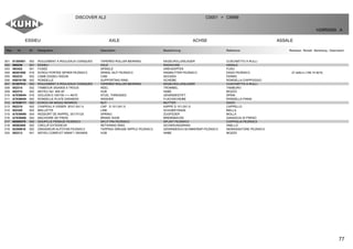 77
ESSIEU AXLE ACHSE ASSALE
DISCOVER XL2 C0001 C9999>
H29R0009 A
Rep Nr Qt Designation Description Bezeichnung Referenza Remarque - Remark - Bemerkung - Osservazioni
001 81305501 002 ROULEMENT A ROULEAUX CONIQUES TAPERED ROLLER BEARING KEGELROLLENLAGER CUSCINETTO A RULLI
002 500236 001 ESSIEU AXLE RADACHSE ASSALE
003 583422 001 FUSEE SPINDLE DREHZAPFEN FUSO
004 80201850 016 ECROU PORTEE SPHER.FE/ZNXC3 WHEEL NUT FE/ZNXC3 RADMUTTER FE/ZNXC3 DADO FE/ZNXC3 27 daN.m (199.14 lbf.ft)
005 952233 002 CAME ESSIEU 500236 CAM NOCKEN FERMO
006 K8018150 002 RONDELLE SUPPORTING RING SCHEIBE RONDELLA D'APPOGGIO
007 81307512 002 ROULEMENT A ROULEAUX CONIQUES TAPERED ROLLER BEARING KEGELROLLENLAGER CUSCINETTO A RULLI
008 952314 002 TAMBOUR 350X80S 8 TROUS REEL TROMMEL TAMBURO
009 952315 002 MOYEU NU 808 AF HUB NABE MOZZO
010 A7039044 016 GOUJON D.18X150 <-> 46/70 STUD, THREADED GEWINDESTIFT SPINA
011 A7039049 002 RONDELLE PLATE D45X80X5 WASHER FLACHSCHEIBE RONDELLA PIANA
012 A7039171 002 ECROU HK M45X2 MONROC NUT MUTTER DADO
013 952319 002 CHAPEAU A VISSER Ø101.5X1.5 CAP D 101,5X1,5 KAPPE D 101,5X1,5 CAPPELLO
014 952320 002 BIELLETTE LINK SCHUBSTANGE BIELLA
015 A7039099 004 RESSORT DE RAPPEL 3X17X120 SPRING ZUGFEDER MOLLA
016 A7039406 004 MACHOIRE DE FREIN BRAKE SHOE BREMSBACKE GANASCIA DI FRENO
017 80500579 002 GOUPILLE FENDUE FE/ZNXC3 SPLIT PIN FE/ZNXC3 SPLINT FE/ZNXC3 COPPIGLIA FE/ZNXC3
018 80583000 002 CIRCLIP EXTERIEUR RETAINING RING SICHERUNGSRING ANELLO
019 82200616 002 GRAISSEUR AUTOTAR.FE/ZNXC3 TAPPING GREASE NIPPLE FE/ZNXC3 GEWINDESCH.SCHMIERNIP.FE/ZNXC3 INGRASSATORE FE/ZNXC3
020 952313 001 MOYEU COMPLET 808AF1 350X80S HUB NABE MOZZO
 