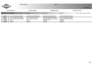 83
CALE DE ROUE FIX OF WHEEL BREMSKLOTZ TENUTA DI RUO
DISCOVER XL2 C0001 >
H24R0159 A
Rep Nr Qt Designation Description Bezeichnung Referenza Remarque - Remark - Bemerkung - Osservazioni
001 80060820 008 VIS TETE HEXAGONALE FE/ZNXC3 HEXAGON HEAD SCREW FE/ZNXC3 SECHSKANTSCHRAUBE FE/ZNXC3 VITE TESTA ESAGONALE FE/ZNXC3
002 80061271 002 VIS TETE HEXAGONALE FE/ZNXC3 HEXAGON HEAD SCREW FE/ZNXC3 SECHSKANTSCHRAUBE FE/ZNXC3 VITE TESTA ESAGONALE FE/ZNXC3
003 80200840 008 ECROU HEX.BAS AUTOFR.FE/ZNXC3 SELF-LOCKING NUT FE/ZNXC3 SELBSTSICHERND.MUTTER FE/ZNXC3 DADO AUTOBLOCCANTE FE/ZNXC3
004 80201240 002 ECROU HEX.BAS AUTOFR.FE/ZNXC3 SELF-LOCKING NUT FE/ZNXC3 SELBSTSICHERND.MUTTER FE/ZNXC3 DADO AUTOBLOCCANTE FE/ZNXC3
005 A7021004 002 CALE SHIM DISTANZPLATTE SPESSORE
006 A7021005 002 SUPPORT SUPPORT TRAEGER SUPPORTO
007 H2402530 001 SUPPORT SUPPORT TRAEGER SUPPORTO
 