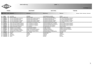 3
TIMON DRAWBAR DEICHSEL TIMONE
DISCOVER XL2 C0001 >
H21R0026 D
Rep Nr Qt Designation Description Bezeichnung Referenza Remarque - Remark - Bemerkung - Osservazioni
001 780341 001 CLE DE 60 SPANNER SCHRAUBENSCHLUESSEL CHIAVE
002 951242 002 BAGUE ROULEE WRAPPED BUSH GEROLLTE BUCHSE MESSING ANELLO LUBRIFICATO
003 80060612 004 VIS TETE HEXAGONALE FE/ZNXC3 HEXAGON HEAD SCREW FE/ZNXC3 SECHSKANTSCHRAUBE FE/ZNXC3 VITE TESTA ESAGONALE FE/ZNXC3
004 80060893 001 VIS TETE HEXAGONALE INOX HEXAGON HEAD SCREW INOX SECHSKANTSCHRAUBE INOX VITE A TESTA ESAGONALE INOX
005 80061271 004 VIS TETE HEXAGONALE FE/ZNXC3 HEXAGON HEAD SCREW FE/ZNXC3 SECHSKANTSCHRAUBE FE/ZNXC3 VITE TESTA ESAGONALE FE/ZNXC3
006 80062074 020 VIS TETE HEXAGONALE FLZNNC HEXAGON HEAD SCREW FLZNNC SECHSKANTSCHRAUBE FLZNNC VITE TESTA ESAGONALE FLZNNC
007 80131017 004 VIS AUTOBLOQUANTE FLZNNC UNDERSERR.S-LOC.SCREW FLZNNC SPERRZAHN-BUNDSCHRAU.FLZNNC VITE FLZNNC
008 80200830 001 ECROU HEX.AUTOFREINE FE/ZNXC3 SELF-LOCKING NUT FE/ZNXC3 SELBSTSICHERNDE MUTT.FE/ZNXC3 DADO AUTOBLOCCANTE FE/ZNXC3
009 80201240 004 ECROU HEX.BAS AUTOFR.FE/ZNXC3 SELF-LOCKING NUT FE/ZNXC3 SELBSTSICHERND.MUTTER FE/ZNXC3 DADO AUTOBLOCCANTE FE/ZNXC3
010 80202030 020 ECROU HEX.AUTOFREINE FE/ZNXC3 SELF-LOCKING NUT FE/ZNXC3 SELBSTSICH.MUTTER FE/ZNXC3 DADO AUTOBLOCCANTE FE/ZNXC3
011 80202069 020 ECROU HEXAGONAL FE/ZNXC3 NUT FE/ZNXC3 SECHSKANTMUTTER FE/ZNXC3 DADO FE/ZNXC3
012 80250823 002 RONDELLE PLATE FE/ZNXC3 PLAIN WASHER FE/ZNXC3 SCHEIBE FE/ZNXC3 RONDELLA PIATTA FE/ZNXC3
013 80251227 008 RONDELLE PLATE FE/ZNXC3 PLAIN WASHER FE/ZNXC3 SCHEIBE FE/ZNXC3 RONDELLA PIATTA FE/ZNXC3
014 80270605 004 RONDELLE GROWER FE/ZNXC3 SPRING LOCK WASHER FE/ZNXC3 FEDERRING FE/ZNXC3 RONDELLA GROWER FE/ZNXC3
015 80570477 002 GOUPILLE BETA SIMPLE FE/ZNXC3 SPRING COTTER PIN FE/ZNXC3 FEDERSTECKER FE/ZNXC3 MOLLA FE/ZNXC3
016 82201016 001 GRAISSEUR AUTOTARAUDANT SELF TAPPING GREASE NIPPLE GEWINDESCHNEID-SCHMIERNIPPEL INGRASSATORE
017 83090596 002 COLLIER CLAMP, HOSE SCHLAUCHSCHELLE COLLARE
018 H2113610 001 TIMON TONGUE ZUGDEICHSEL TIMONE
019 H2417650 001 SUPPORT SUPPORT TRAEGER SUPPORTO
020 H2417660 001 GOULOTTE CHUTE AUSLAUF BOCCA
021 K7024100 001 BOITE BOX KASTEN SCATOLA
 