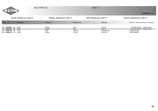 85
ROUE 550/60-22.5 404 TL WHEEL 550/60-22.5 404 TL RAD 550/60-22.5 404 TL RUOTA 550/60-22.5 404 TL
DISCOVER XL2 C0001 >
H29R0010 C
Rep Nr Qt Designation Description Bezeichnung Referenza Remarque - Remark - Bemerkung - Osservazioni
001 H0503890 001 ROUE WHEEL RAD RUOTA +[1] TRELLBORG 2,8bars(41PSI)
002 H0503900 002 ROUE WHEEL RAD RUOTA +[1] TRELLBORG 2,8bars(41PSI)
003 H2900100 003 PNEU TIRE REIFEN PNEUMATICO [1]TRELLBORG
004 H2900110 003 JANTE WHEEL FELGE CERCHIO [1]TRELLBORG
 