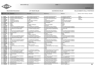 89
RELEVAGE ROULEAUX LIFT REAR WALZE AUSHEBUNG WALZE SOLLEVAMENTO RULLI POSTERIORI
DISCOVER XL2 C0001 >
H22R0093 E
Rep Nr Qt Designation Description Bezeichnung Referenza Remarque - Remark - Bemerkung - Osservazioni
001 952162 002 POCHETTE JOINTS 95216O-952161 SEALS PACKET (952160-952161) DICHTSATZ FUER 952160-952161 COLLEZIONE GUARNIZIONI : 952161
001 H2401340 002 POCHETTE JOINTS H2401330 SEALS PACKET H2401330 DICHTSATZ FUER H2401330 KIT GOMMINI H2401330 : h2401330
002 951955 001 POCHETTE JOINTS 951954-952231 SEALS PACKET 951954-952231 DICHTSATZ FUER 951954-952231 KIT GOMMINI 951954-952231 : 952231
002 H2401610 001 POCHETTE KIT, SEAL TACHE SACCHE : H2401600
003 82200800 001 GRAISSEUR FE/ZNXC3 GREASE NIPPLE FE/ZNXC3 SCHMIERNIPPEL FE/ZNXC3 INGRASSATORE FE/ZNXC3
004 952365 001 CLAPET ANTI-RETOUR VALVE, CHECK RUECKSCHLAGVENTIL VALVOLA ANTI-RITORNO
005 H2230190 001 CHASSIS CHASSIS HAUPTRAHMEN TELAIO
006 H2230210 002 BRAS ARM ARM BRACCIO
007 952160 001 VERIN CYLINDER, HYDRAULIC HYDRAULIKZYLINDER CILINDRO
008 H2114000 001 EMBOUT END PIECE ENDSTUECK GIUNTO
009 80201630 001 ECROU HEX.AUTOFREINE FE/ZNXC3 SELF-LOCKING NUT FE/ZNXC3 SELBSTSICH.MUTTER FE/ZNXC3 DADO AUTOBLOCCANTE FE/ZNXC3
010 80061657 001 VIS TETE HEXAGONALE FE/ZNXC3 HEXAGON HEAD SCREW FE/ZNXC3 SECHSKANTSCHRAUBE FE/ZNXC3 VITE TESTA ESAGONALE FE/ZNXC3
011 82201016 002 GRAISSEUR AUTOTARAUDANT SELF TAPPING GREASE NIPPLE GEWINDESCHNEID-SCHMIERNIPPEL INGRASSATORE
012 H2100830 001 AXE PIN ACHSE ASSE
013 80201230 001 ECROU HEX.AUTOFREINE FE/ZNXC3 SELF-LOCKING NUT FE/ZNXC3 SELBSTSICH.MUTTER FE/ZNXC3 DADO AUTOBLOCCANTE FE/ZNXC3
014 80061245 001 VIS TETE HEXAGONALE FE/ZNXC3 HEXAGON HEAD SCREW FE/ZNXC3 SECHSKANTSCHRAUBE FE/ZNXC3 VITE TESTA ESAGONALE FE/ZNXC3
015 83014041 002 BAGUE ROULEE WRAPPED BUSH GEROLLTE BUCHSE ANELLO LUBRIFICATO
016 H2113770 001 TIMON TONGUE DEICHSEL TIMONE
017 952160 001 VERIN CYLINDER, HYDRAULIC HYDRAULIKZYLINDER CILINDRO
018 80201630 001 ECROU HEX.AUTOFREINE FE/ZNXC3 SELF-LOCKING NUT FE/ZNXC3 SELBSTSICH.MUTTER FE/ZNXC3 DADO AUTOBLOCCANTE FE/ZNXC3
019 80061657 001 VIS TETE HEXAGONALE FE/ZNXC3 HEXAGON HEAD SCREW FE/ZNXC3 SECHSKANTSCHRAUBE FE/ZNXC3 VITE TESTA ESAGONALE FE/ZNXC3
020 82201016 002 GRAISSEUR AUTOTARAUDANT SELF TAPPING GREASE NIPPLE GEWINDESCHNEID-SCHMIERNIPPEL INGRASSATORE
021 H2100830 001 AXE PIN ACHSE ASSE
022 80201230 001 ECROU HEX.AUTOFREINE FE/ZNXC3 SELF-LOCKING NUT FE/ZNXC3 SELBSTSICH.MUTTER FE/ZNXC3 DADO AUTOBLOCCANTE FE/ZNXC3
023 80061245 001 VIS TETE HEXAGONALE FE/ZNXC3 HEXAGON HEAD SCREW FE/ZNXC3 SECHSKANTSCHRAUBE FE/ZNXC3 VITE TESTA ESAGONALE FE/ZNXC3
024 83014041 002 BAGUE ROULEE WRAPPED BUSH GEROLLTE BUCHSE ANELLO LUBRIFICATO
025 H2401590 001 VERIN CYLINDER, HYDRAULIC HYDRAULIKZYLINDER CILINDRO
026 H2200780 002 AXE PIVOT AXLE ACHSE ASSE
027 750961 002 RONDELLE WASHER D100 EP6 SCHEIBE D100 EP6 RONDELLA
028 80205566 002 ECROU A ENCOCH.AUTOF.FE/ZNXC3 SELF-LOCKING NUT FE/ZNXC3 SELBSTSICHERN.MUTTER FE/ZNXC3 DADO AUTOBLOCCANTE FE/ZNXC3
029 H2114030 001 AXE PIN ACHSE ASSE
030 H2114010 002 AXE PIN ACHSE ASSE
031 H2114040 002 AXE PIN ACHSE ASSE
032 80201240 001 ECROU HEX.BAS AUTOFR.FE/ZNXC3 SELF-LOCKING NUT FE/ZNXC3 SELBSTSICHERND.MUTTER FE/ZNXC3 DADO AUTOBLOCCANTE FE/ZNXC3
033 80062067 014 VIS TETE HEXAGONALE FLZNNC HEXAGON HEAD SCREW FLZNNC SECHSKANTSCHRAUBE FLZNNC VITE TESTA ESAGONALE FLZNNC
034 80202069 014 ECROU HEXAGONAL FE/ZNXC3 NUT FE/ZNXC3 SECHSKANTMUTTER FE/ZNXC3 DADO FE/ZNXC3
035 80202030 014 ECROU HEX.AUTOFREINE FE/ZNXC3 SELF-LOCKING NUT FE/ZNXC3 SELBSTSICH.MUTTER FE/ZNXC3 DADO AUTOBLOCCANTE FE/ZNXC3
036 83014540 002 BAGUE ROULEE WRAPPED BUSH GEROLLTE BUCHSE ANELLO LUBRIFICATO
037 583222 001 AXE PIN ACHSE ASSE
038 80061245 001 VIS TETE HEXAGONALE FE/ZNXC3 HEXAGON HEAD SCREW FE/ZNXC3 SECHSKANTSCHRAUBE FE/ZNXC3 VITE TESTA ESAGONALE FE/ZNXC3
039 83014040 001 BAGUE ROULEE WRAPPED BUSH GEROLLTE BUCHSE ANELLO LUBRIFICATO
040 80061280 002 VIS TETE HEXAGONALE FE/ZNXC3 HEXAGON HEAD SCREW FE/ZNXC3 SECHSKANTSCHRAUBE FE/ZNXC3 VITE TESTA ESAGONALE FE/ZNXC3
041 80201230 002 ECROU HEX.AUTOFREINE FE/ZNXC3 SELF-LOCKING NUT FE/ZNXC3 SELBSTSICH.MUTTER FE/ZNXC3 DADO AUTOBLOCCANTE FE/ZNXC3
042 80061661 003 VIS TETE HEXAGONALE FE/ZNXC3 HEXAGON HEAD SCREW FE/ZNXC3 SECHSKANTSCHRAUBE FE/ZNXC3 VITE TESTA ESAGONALE FE/ZNXC3
043 80201630 003 ECROU HEX.AUTOFREINE FE/ZNXC3 SELF-LOCKING NUT FE/ZNXC3 SELBSTSICH.MUTTER FE/ZNXC3 DADO AUTOBLOCCANTE FE/ZNXC3
044 951448 008 BAGUE ROULEE WRAPPED BUSH GEROLLTE BUCHSE MESSING ANELLO LUBRIFICATO
045 82201016 007 GRAISSEUR AUTOTARAUDANT SELF TAPPING GREASE NIPPLE GEWINDESCHNEID-SCHMIERNIPPEL INGRASSATORE
046 81005055 004 BAGUE ROULEE WRAPPED BUSH GEROLLTE BUCHSE ANELLO LUBRIFICATO
 