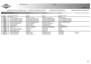 93
HYDRAULIQUE (BLOC HYDRAULIQUE) HYDRAULIC (HYDRAULIC BLOCK) HYDRAULIK (STEUERBLOCK) IDRAULICO (BLOCCO IDRAULICO)
DISCOVER XL2 C0001 >
H24R0070 C
Rep Nr Qt Designation Description Bezeichnung Referenza Remarque - Remark - Bemerkung - Osservazioni
001 951197 008 GAINE CAOUTCHOUC SHEATHE HUELLE GUAINA CAOUTCHOUC
002 951214 002 BAGUE BUSHING HUELSE BOCCOLA
003 952232 001 BLOC HYDRAULIQUE MANIFOLD, HYDRAULIC HYDRAULIK-STEUERBLOCK BLOCCO IDRAULICO
004 80060835 001 VIS TETE HEXAGONALE FE/ZNXC3 HEXAGON HEAD SCREW FE/ZNXC3 SECHSKANTSCHRAUBE FE/ZNXC3 VITE TESTA ESAGONALE FE/ZNXC3
005 80060846 004 VIS TETE HEXAGONALE FE/ZNXC3 HEXAGON HEAD SCREW FE/ZNXC3 SECHSKANTSCHRAUBE FE/ZNXC3 VITE TESTA ESAGONALE FE/ZNXC3
006 80060857 002 VIS TETE HEXAGONALE FE/ZNXC3 HEXAGON HEAD SCREW FE/ZNXC3 SECHSKANTSCHRAUBE FE/ZNXC3 VITE TESTA ESAGONALE FE/ZNXC3
007 80060871 003 VIS TETE HEXAGONALE FE/ZNXC3 HEXAGON HEAD SCREW FE/ZNXC3 SECHSKANTSCHRAUBE FE/ZNXC3 VITE TESTA ESAGONALE FE/ZNXC3
008 80270803 002 RONDELLE GROWER FE/ZNXC3 SPRING LOCK WASHER FE/ZNXC3 FEDERRING FE/ZNXC3 RONDELLA GROWER FE/ZNXC3
009 82300026 002 CAPUCHON COUPLEUR MALE CAP MALE CONNECTOR KAPPE KUPPLUNGSSTECKER TAPPO
010 83090093 002 COLLIER PLASTIQUE CABLE TIE PLASTIC KABELBINDER PLASTIK FASCETTA
011 A4074017 002 COUPLEUR MALE CONNECTOR MALE KUPPLUNGSTECKER INNESTO M16X150
012 A4080352 002 UNION DOUBLE NUE ZBC STRAIGHT COUPLING ZBC GERADE VERSCHRAUBUNG ZBC GIUNZIONE DIRITTA ZBC
013 A4080429 002 UNION MALE MALE STUD CONNECTOR GERADER EINSCHRAUBSTUTZEN GIUZIONE DIRITTA ZBC
014 A7260016 004 PL SUP/C. DOUBLE D14/15/16/18 UPPER PLATE OBERE PLATTE PIASTRA
015 A7260017 007 PL SUP/C. DOUBLE D19/20/22/25 UPPER PLATE PLATTE OBERE PIASTRA
016 A7260042 004 COLLIER DOUBLE D15 NU CLAMP D.15 SCHELLE D.15 COLLARE D.15
017 A7260046 007 COLLIER DOUBLE D20 NU CLAMP D.20 SCHELLE D.20 COLLARE D.20
018 A4921112 001 FLEXIBLE HYDRAULIQUE HYDRAULIC HOSE HYDRAULIKSCHLAUCH TUBO GOMMA <->5500 mm
019 A4921112 001 FLEXIBLE HYDRAULIQUE HYDRAULIC HOSE HYDRAULIKSCHLAUCH TUBO GOMMA <->5500 mm
020 H2417960 002 TUYAU HYDRAULIQUE TUBING, HYDRAULIC HYDRAULIKSCHLAUCH TUBO GOMMA
 