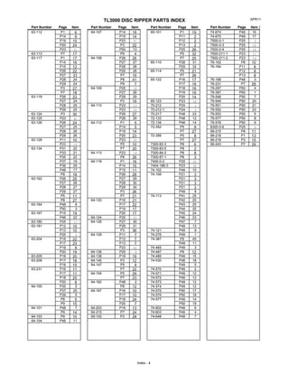 TL3000 DISC RIPPER PARTS INDEX APR11
Part Number Page Item Part Number Page Item Part Number Page Item Part Number Page Item
P1 6 P14 18 P1 19 74-674 P49 16
P14 6 P15 14 P11 2 74-675 P49 17
P19 15 P23 37 P12 2 7500-0-1 P25 5
P20 24 P3 22 P13 2 7500-0-3 P25 16
P23 21 P50 13 P20 26 7500-0-4 P25 14
63-113 P7 17 P9 4 P5 32 7500-211-1 P23 17
P1 17 P26 26 P7 25 7500-211-2 P23 16
P14 16 P27 27 P28 31 76-102 P8 10
P15 12 P28 28 P29 32 P11 8
P26 22 P29 28 P5 21 P12 8
P27 23 P7 19 P7 26 P13 8
P28 24 P8 41 P16 17 76-198 P48 3
P29 24 P9 7 P17 19 76-231 P7 28
P3 27 P25 18 P18 16 79-297 P50 4
P7 18 P27 28 P19 16 79-397 P50 1
P26 23 P29 29 P20 14 79-546 P50 7
P27 24 P3 19 65-123 P23 18 79-549 P50 20
P28 25 P23 23 70-212 P24 1 79-551 P50 21
P29 25 P23 24 70-212-1 P24 2 79-552 P50 23
63-124 P3 30 P26 27 70-217 P48 23 79-553 P50 5
63-125 P23 41 P28 29 72-133 P48 12 79-577 P50 8
P26 24 P1 5 72-134 P48 14 79-578 P50 9
P27 25 P14 5 P5 8 8300-0-6 P25 6
P28 26 P19 14 P7 27 99-215 P8 11
P29 26 P20 23 P5 8 99-218 P1 13
P11 10 P23 20 P7 27 99-218 P3 15
P23 10 P5 10 7300-83-3 P8 6 99-243 P7 29
P31 22 P7 20 7300-83-5 P8 2
P33 21 P23 19 7300-84-0 P8 8
P35 22 P8 26 7300-87-1 P8 3
P37 19 P1 16 7400-0-2 P25 20
P39 29 P14 15 7404-186-3 P23 38
P48 17 P15 11 74-102 P49 10
P8 18 P26 28 P21 3
P26 25 P27 29 P21 3
P27 26 P28 30 P21 3
P28 27 P29 30 P21 3
P29 27 P3 26 P49 8
P5 11 P7 21 P41 25
P8 27 P16 21 P42 25
P48 8 P17 22 P43 25
P50 3 P19 17 P44 25
P15 19 P20 17 P45 24
P48 22 64-124 P25 22 P46 23
63-180 P25 13 P27 30 P47 7
P12 10 P29 31 P49 13
P13 10 P3 36 74-121 P49 9
P25 2 P11 7 74-276 P49 1
P16 22 P12 7 P9 45
P17 23 P13 7 P49 11
P19 9 P23 42 74-465 P49 3
P20 19 64-136 P25 4 74-487 P9 12
63-205 P18 20 64-138 P18 19 74-489 P49 15
P17 18 64-145 P3 12 P48 18
P18 15 P5 9 P49 5
P16 11 P7 22 74-570 P49 2
P17 11 P5 29 74-571 P49 12
P18 25 P7 23 74-572 P49 12
P20 8 P48 2 74-573 P49 12
P35 5 P8 12 74-574 P49 12
P37 25 P16 10 74-575 P50 17
P39 5 P17 10 74-576 P50 18
P8 5 P18 24 P49 14
P9 15 P20 7 P50 19
P48 7 64-203 P19 13 74-602 P49 6
P9 14 64-215 P7 24 74-603 P49 4
64-103 P9 10 65-100 P3 28 74-648 P49 7
64-104 P48 11
76-164
74-387
74-530
74-577
65-114
65-122
72-352
72-356
74-109
74-113
65-101
65-110
64-126
64-129
64-147
64-154
64-162
64-167
64-109
64-110
64-112
64-113
64-118
64-120
64-108
64-107
63-204
63-208
63-231
64-100
64-101
63-128
63-134
63-162
63-164
63-167
63-181
63-112
63-117
63-119
63-126
Index - 4
 