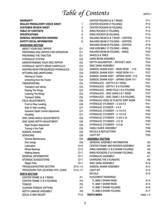 3
Table of Contents APR11
WARRANTY
DEALER PREDELIVERY CHECK SHEET 1
CUSTOMER REVIEW SHEET 2
TABLE OF CONTENTS 3
SPECIFICATIONS 4
GENERAL INFORMATION DRAWING 5
SAFETY DECAL INFORMATION 6
OPERATING SECTION
ABOUT YOUR DISC RIPPER O1
PREPARING DISC RIPPER FOR OPERATION O1
PREPARING THE TRACTOR O1
HYDRAULIC SYSTEM O2
UNDERSTANDING YOUR DISC RIPPER O2
HYDRAULIC SAFETY (READ CAREFULLY) O2
HEATING NEAR PRESSURIZED HYDRAULICS O3
HITCHING AND UNHITCHING O3
Hitching to Tractor O4
Unhitching from the Tractor O4
TRANSPORTING O5
Transport Lock Valves O5
Raising The Wings O5
Lowering The Wings O5
Transport Safety O5
FIELD ADJUSTMENTS O6
Front to Rear Leveling O6
Side To Side Leveling O7
Hydraulic Depth Control Adjustment O7
Flexibility O7
DISC GANG ANGLE ADJUSTMENTS O8
DISC GANG DEPTH ADJUSTMENT O8
Rigid Scraper Adjustment O8
Turning in the Field O8
SUBSOIL SHANKS O9
SERVICING O9
General Maintenance O9
Disc Gangs O9
Lubrication O10
Wheel Bearings O10
Walking Beams O11
GENERAL INFORMATION O11
STORAGE SUGGESTIONS O11
Repair Parts O11
TROUBLESHOOTING SECTION O12--14
PROCEDURE FOR LOCATING HYD. LEAKS O15--17
PARTS SECTION
CENTER FRAME (5 & 7 RIGID) P1
CENTER FRAME (7 & 9 FOLDING) P3
TONGUE P5
CUSHION TONGUE (OPTION) P7
DEPTH LINKAGE ASSEMBLY P9
DECAL & SMV MOUNT P10
CENTER ROCKER (5 & 7 RIGID) P11
CENTER ROCKER (7 FOLDING) P12
CENTER ROCKER (9 FOLDING) P13
WING ROCKER (7 FOLDING) P14
WING ROCKER (9 FOLDING) P15
WALKING BEAM (5 & 7 RIGID -- CENTER) P16
WALKING BEAM (7 FOLDING -- CENTER) P17
WALKING BEAM (9 FOLDING -- CENTER) P18
HUB ASSEMBLY (7 FOLDING -- WING) P19
WALKING BEAM (9 FOLDING -- WING) P20
WHEELS & TIRES P21
GANG BEAM ASSEMBLY P23
DEPTH ADJUSMTENT -- RATCHET JACK P24
DISC GANG ASSEMBLY P25
SUBSOIL SHANK ASSY -- RIGID SER# -- 1110 P26
SUBSOIL SHANK ASSY -- RIGID SER# 1111 -- P27
SUBSOIL SHANK ASSY -- SPRING SER# --1110 P28
SUBSOIL SHANK ASSY -- SPRING SER# 1111-- P29
HYDRAULICS -- DEPTH 5 & 7 RIGID P31
HYDRAULICS -- DEPTH 7 & 9 FOLDING P33
HYDRAULICS -- WING FOLD 7 & 9 FOLDING P35
HYDRAULICS -- DISC GANG 5 & 7 RIGID P37
HYDRAULICS -- DISC GANG 7 & 9 FOLDING P39
HYDRAULIC HOSE W/ PLASTIC GRIP ASSM. P40
HYDRAULIC CYLINDER -- 3--3/4 X 8 P41
HYDRAULIC CYLNDER -- 4 X 8 P42
HYDRAULIC CYLINDER -- 4--1/4 X 8 P43
HYDRAULIC CYLINDER -- 4--1/2 X 8 P44
HYDRAULIC CYLINDER -- 3--3/4 X 16 P45
HYDRAULIC CYLINDER -- 4 X 16 P46
HYDRAULIC CYLINDER -- 5 X 32 P47
CABLE GUIDE ASSEMBLY P48
DECALS & REFLECTORS P49
LIGHT KIT P50
ASSEMBLY SECTION
GENERAL ASSEMBLY INFORMATION A2
CENTER FRAME AND ROCKER ASSEMBLY A2
WING ASSEMBLY (7 & 9 SHANK FOLDING) A5
WING ROCKERS (7 & 9 SHANK FOLDING) A6
HYDRAULIC ASSEMBLY A7
CHARGING THE CYLINDERS A9
DISC GANG ASSEMBLY A10
SUBSOIL SHANK ASSEMBLY A12
LIGHT KIT A12
DECALS A13
PLACEMENT DRAWINGS:
TL 3000 5 SHANK RIGID A14
TL 3000 7 SHANK RIGID A15
TL 3000 7 SHANK FOLDING A16
TL 3000 9 SHANK FOLDING A17
PARTS INDEX Index 1--3
 