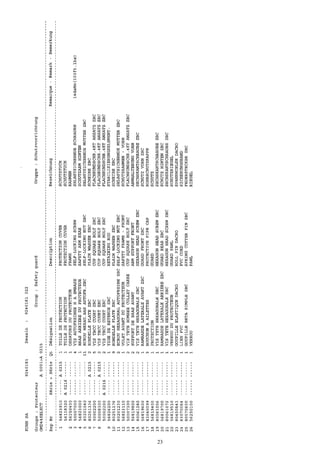 Kuhn gmd 44 select multidisc mower