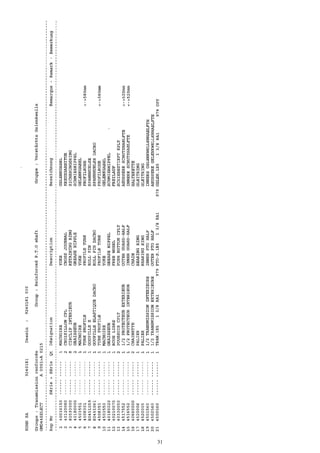 Kuhn gmd 44 select multidisc mower