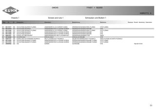 11
Visserie 1 Screws and nuts 1 Schrauben und Muttern 1
GMD55 770001 802050>
K98R2773 A
Rep Nr Qt Designation Description Bezeichnung Referenza Remarque - Remark - Bemerkung - Osservazioni
001 80131017 002 VIS AUTOBLOQUANTE FLZNNC UNDERSERR.S-LOC.SCREW FLZNNC SPERRZAHN-BUNDSCHRAU.FLZNNC VITE FLZNNC
002 80131018 010 VIS AUTOBLOQUANTE UNDERSERRATED S-LOCKING SCREW SPERRZAHN-BUNDSCHRAUBE VITE
003 80131026 012 VIS AUTOBLOQUANTE FLZNNC UNDERSERR.S-LOC.SCREW FLZNNC SPERRZAHN-BUNDSCHRAU.FLZNNC VITE FLZNNC
004 80131028 004 VIS AUTOBLOQUANTE UNDERSERRATED S-LOCKING SCREW SPERRZAHN-BUNDSCHRAUBE VITE
005 80131045 001 VIS AUTOBLOQUANTE UNDERSERRATED S-LOCKING SCREW SPERRZAHN-BUNDSCHRAUBE VITE
006 80201051 023 ECROU AUTOBLOQUANT UNDERSERRATED SELF-LOCKING NUT SPERRZAHN-BUNDMUTTER DADO
007 56145400 008 VIS SPECIALE SPECIAL BOLT SPEZIALSCHRAUBE VITE
008 80201237 008 ECROU HEX.AUTOFREINE FE/ZNXC3 SELF-LOCKING NUT FE/ZNXC3 SELBSTSICHERNDE MUTT.FE/ZNXC3 DADO AUTOBLOCCANTE FE/ZNXC3
009 80131020 009 VIS AUTOBLOQUANTE FLZNNC UNDERSERRATED S-LOCKING SCREW SPERRZAHN-BUNDSCHRAUBE FLZNNC VITE FLZNNC
010 80131035 004 VIS AUTOBLOQUANTE FLZNNC UNDERSERRATED S-LOCKING SCREW SPERRZAHN-BUNDSCHRAUBE FLZNNC VITE FLZNNC
011 50000900 020 VIS SCREW SCHRAUBE VITE Rpl 80131016
 
