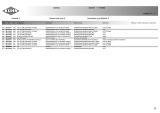 13
Visserie 2 Screws and nuts 2 Schrauben und Muttern 2
GMD55 802051 979999>
K98R2774 A
Rep Nr Qt Designation Description Bezeichnung Referenza Remarque - Remark - Bemerkung - Osservazioni
001 80131017 002 VIS AUTOBLOQUANTE FLZNNC UNDERSERR.S-LOC.SCREW FLZNNC SPERRZAHN-BUNDSCHRAU.FLZNNC VITE FLZNNC
002 80131018 009 VIS AUTOBLOQUANTE UNDERSERRATED S-LOCKING SCREW SPERRZAHN-BUNDSCHRAUBE VITE
003 80131026 009 VIS AUTOBLOQUANTE FLZNNC UNDERSERR.S-LOC.SCREW FLZNNC SPERRZAHN-BUNDSCHRAU.FLZNNC VITE FLZNNC
004 80131028 010 VIS AUTOBLOQUANTE UNDERSERRATED S-LOCKING SCREW SPERRZAHN-BUNDSCHRAUBE VITE
005 80131045 004 VIS AUTOBLOQUANTE UNDERSERRATED S-LOCKING SCREW SPERRZAHN-BUNDSCHRAUBE VITE
006 80201051 018 ECROU AUTOBLOQUANT UNDERSERRATED SELF-LOCKING NUT SPERRZAHN-BUNDMUTTER DADO
007 56145400 008 VIS SPECIALE SPECIAL BOLT SPEZIALSCHRAUBE VITE
008 80201237 008 ECROU HEX.AUTOFREINE FE/ZNXC3 SELF-LOCKING NUT FE/ZNXC3 SELBSTSICHERNDE MUTT.FE/ZNXC3 DADO AUTOBLOCCANTE FE/ZNXC3
009 80131020 006 VIS AUTOBLOQUANTE FLZNNC UNDERSERRATED S-LOCKING SCREW SPERRZAHN-BUNDSCHRAUBE FLZNNC VITE FLZNNC
010 80131035 001 VIS AUTOBLOQUANTE FLZNNC UNDERSERRATED S-LOCKING SCREW SPERRZAHN-BUNDSCHRAUBE FLZNNC VITE FLZNNC
011 80131031 001 VIS AUTOBLOQUANTE FLZNNC UNDERSERR.S-LOC.SCREW FLZNNC SPERRZAHN-BUNDSCHRAU.FLZNNC VITE FLZNNC
012 50000900 020 VIS SCREW SCHRAUBE VITE
013 80131036 001 VIS AUTOBLOQUANTE UNDERSERRATED S-LOCKING SCREW SPERRZAHN-BUNDSCHRAUBE VITE
 