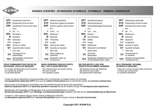 SIGNES CODIFIÉS - STANDARD SYMBOLS - SYMBOLE - SIMBOLI CODIFICATI
OPT
STD
ESP
:
>
RPL
Ø
>|<
<->
<m>
Q?
*
[n]
+[n]
Equipement optionnel
Equipement livré de série
Equipement livré suivant pays
Pour ...
De ... à ...
Remplace ...
Diamètre
Epaisseur
Longueur
Vendu au mètre
Quantité selon besoin
Voir note
Composant d'un
assemblage
Assemblage comprenant
les pièces [n]
OPT
STD
ESP
:
>
RPL
Ø
>|<
<->
<m>
Q?
*
[n]
+[n]
Optional equipment
Equipment supplied as standard
Equipment supplied for specific countries
For ...
From ... to ...
Replaces ...
Diameter
Thickness
Length
Sold by the metre
Quantity as required
See note
Items making up
assembly
Assembly made up
by items [n]
OPT
STD
ESP
:
>
RPL
Ø
>|<
<->
<m>
Q?
*
[n]
+[n]
Sonderausrüstung
Serienausrüstung
Länderabhängige Ausrüstung
Für ...
Von ... bis ...
Ersetzt ...
Durchmesser
Stärke
Länge
Meterware
Stückzahl nach Bedarf
Siehe Nota
Teil einer
Baugruppe
Baugruppe bestehend aus den
mit [n] bezeichneten Teilen
OPT
STD
ESP
:
>
RPL
Ø
>|<
<->
<m>
Q?
*
[n]
+[n]
Attrezzatura opzionale
Attrezzatura fornita di serie
Attrezzatura fornita secondo il paese
Per ...
Da ... A ...
Sostituisce ...
Diametro
Spessore
Lunghezza
venduto a metro
Quantità richiesta
Vedi nota
Componente di
un assieme
Assieme comprendente
i componenti [n]
POUR COMMANDER DES PIECES DE
RECHANGE, VEUILLEZ INDIQUER:
· Le numéro de fabrication de la machine
· Le numéro de la pièce
· La quantité désirée
WHEN ORDERING SERVICE-PARTS,
WILL YOU PLEASE MENTION:
· The machine type and serial number
· The part number
· The quantity of parts
BEI DER BESTELLUNG VON
ERSATZTEILEN IMMER ANGEBEN:
· Die Seriennummer der Maschine
· Die Nummer des Teiles
· Die gewünschte Stückzahl
NELL'ORDINARE I RICAMBI,
SI PREGA DI INDICARE:
· Il tipo ed il numero di serie della macchina
· Il codice del componente
· La quantità desiderata
Copyright 2011 KUHN S.A.
· Toutes les pièces détachées et sous-ensembles sont à commander au magasin pièces de rechange.
· Les équipements optionnels (OPT) ainsi que les notices d'instructions sont à commander auprès des services commerciaux.
· Service parts and service part assemblies are to be ordered through the spare parts department.
· Optional equipment (OPT) and assembly operator's manuals should be ordered through the wholegood sales department.
· Bestellungen für Ersatzteile und Baugruppen sind an die Ersatzteilabteilung zu richten.
· Sonderausrüstungen (OPT) sowie Montage- und Betriebsanleitungen, bestellen Sie bitte bei der Verkaufsabteilung für Maschinen.
· I ricambi e i sotto-assiemi devono essere ordinati al Magazzino Ricambi.
· Le attrezzature opzionali (OPT) ed i manuali dell'operatore devono essere ordinati al Servizio Commerciale.
 