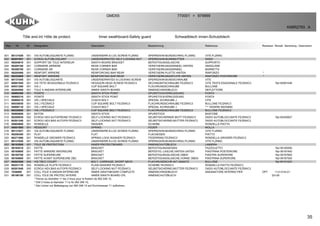 35
Tôle and.int.+tôle de protect. Inner swathboard-Safety guard Schwadblech innen-Schutzblech
GMD55 770001 979999>
K98R2783 A
Rep Nr Qt Designation Description Bezeichnung Referenza Remarque - Remark - Bemerkung - Osservazioni
001 80131026 001 VIS AUTOBLOQUANTE FLZNNC UNDERSERR.S-LOC.SCREW FLZNNC SPERRZAHN-BUNDSCHRAU.FLZNNC VITE FLZNNC
002 80201051 001 ECROU AUTOBLOQUANT UNDERSERRATED SELF-LOCKING NUT SPERRZAHN-BUNDMUTTER DADO
003 56204610 001 SUPPORT DE TOLE INTERIEUR SWATH BOARD BRACKET BEFESTIGUNGSLASCHE SUPPORTO
004 56205100 001 CORNIERE ARRIERE REAR CORNER BAR VERSTAERKUNGSWINKEL HINTEN ANGOLARE
004 56308700 001 CORNIERE AR REAR CORNER BAR VERSTAERKUNGSWINKEL BARRETTA
005 56205400 001 RENFORT ARRIERE REINFORCING BAR REAR VERSTAERK.PLATTE HINTEN RINFORZO *
005 56222000 001 RENFORT ARRIERE BEINFORCING BAR REAR VERSTAERKUNGSPLATE HINTEN RINFORZO POSTERIORE *
006 80131045 001 VIS AUTOBLOQUANTE UNDERSERRATED S-LOCKING SCREW SPERRZAHN-BUNDSCHRAUBE VITE
007 80061045 001 VIS TETE HEXAGONALE FE/ZNXC3 HEXAGON HEAD SCREW FE/ZNXC3 SECHSKANTSCHRAUBE FE/ZNXC3 VITE TESTA ESAGONALE FE/ZNXC3 Rpl 80061046
008 80031280 001 VIS J CUP SQUARE BOLT FLACHRUNDSCHRAUBE BULLONE
009 56204500 001 TOLE A ANDAIN INTERIEURE INNER SWATH BOARD INNENSCHWADBLECH DEFLETTORE
010 56900300 001 POINTE SWATH STICK POINT SPURSTOCKVERKLEIDUNG PUNTA
010 56900310 001 POINTE SWATH STICK POINT SPURSTOCKVERKLEIDUNG PUNTA
011 56900210 001 VIS J SPECIALE COACH BOLT SPEZIAL SCHRAUBE J VITE
011 80030830 001 VIS J FE/ZNXC3 CUP SQUARE BOLT FE/ZNXC3 FLACHRUNDSCHRAUBE FE/ZNXC3 BULLONE FE/ZNXC3
012 56900110 001 VIS J SPECIALE COACH BOLT SPEZIAL SCHRAUBE J *** VEDERE 80030850
012 80030850 001 VIS J FE/ZNXC3 CUP SQUARE BOLT FE/ZNXC3 FLACHRUNDSCHRAUBE FE/ZNXC3 BULLONE FE/ZNXC3
013 56900600 001 BATON SWATH STICK SPURSTOCK BASTONE
014 80200830 002 ECROU HEX.AUTOFREINE FE/ZNXC3 SELF-LOCKING NUT FE/ZNXC3 SELBSTSICHERNDE MUTT.FE/ZNXC3 DADO AUTOBLOCCANTE FE/ZNXC3 Rpl 80200827
015 80201240 001 ECROU HEX.BAS AUTOFR.FE/ZNXC3 SELF-LOCKING NUT FE/ZNXC3 SELBSTSICHERND.MUTTER FE/ZNXC3 DADO AUTOBLOCCANTE FE/ZNXC3
016 56904800 001 RONDELLE WASHER SCHEIBE RONDELLA PIATTA
017 59001800 001 RESSORT SPRING FEDER MOLLA
018 80131031 001 VIS AUTOBLOQUANTE FLZNNC UNDERSERR.S-LOC.SCREW FLZNNC SPERRZAHN-BUNDSCHRAU.FLZNNC VITE FLZNNC
019 56206300 001 PLAT FLAT FLACHEISEN PIATTO
020 80271080 001 RONDELLE GROWER FE/ZNXC3 SPRING LOCK WASHER FE/ZNXC3 FEDERRING FE/ZNXC3 RONDELLA GROWER FE/ZNXC3
021 80131026 001 VIS AUTOBLOQUANTE FLZNNC UNDERSERR.S-LOC.SCREW FLZNNC SPERRZAHN-BUNDSCHRAU.FLZNNC VITE FLZNNC
022 56193500 001 TOLE DE PROTECTION INNER PROTECTBOARD INNENSCHUTZBLECH LAMIERA
023 56165510 001 PATTE BRACKET BEFESTIGUNGSEISEN FAZZOLETTO Rpl 56165500
024 56165600 001 PATTE ARRIERE INFERIEURE BRACKET BEFESTIG.-LASCHE,HINTEN UNTEN PIASTRINA POSTERIORE Rpl 06167400
025 56165700 001 PATTE SUPERIEURE BRACKET BEFESTIGUNGSLASCHE,OBEN PIASTRA SUPERIORE Rpl 06167600
026 56165800 001 PATTE AVANT SUPERIEURE ZBC BRACKET BEFESTIGUNGSLASCHE,VORNE OBEN PIASTRINA SUPERIORE Rpl 06167500
027 50003200 005 VIS TBCC COURT BOLT, CARRIAGE, SHORT NECK FLACHRUNDSCHR.4KT ANSATZ BULLONE Rpl 80101023
028 80251176 004 RONDELLE PLATE FE/ZNXC3 PLAIN WASHER FE/ZNXC3 SCHEIBE FE/ZNXC3 RONDELLA PIATTA FE/ZNXC3
029 80201040 005 ECROU HEX.BAS AUTOFR.FE/ZNXC3 SELF-LOCKING NUT FE/ZNXC3 SELBSTSICHERND.MUTTER FE/ZNXC3 DADO AUTOBLOCCANTE FE/ZNXC3
030 1036000 001 COLL.TOLE A ANDAIN INTERIEURE INNER SWATHBOARD COMPLETE INNENSCHWADBLECH ANDANATORE INTERNO PER OPT 1+2+3+6>21
031 56196100 001 COLL.TOLE DE PROTEC.INTERIE INNER SWATH BOARD CPL INNENSCHUTZBLECH 22>29
* Percer au diamètre 11 les 2 trous pour la fixation de 562 046 10,
* Drill 2 holes at diameter 11 to fix 562 046 10,
* Die Löcher zur Befestigung von 562 046 10 auf Durchmesser 11 aufbohren,
 