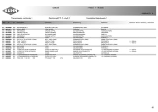 41
Transmission renforcée 1 Reinforced P.T.O. shaft 1 Verstärkte Gelenkwelle 1
GMD55 770001 R 0000>
K98R4670 A
Rep Nr Qt Designation Description Bezeichnung Referenza Remarque - Remark - Bemerkung - Osservazioni
001 40330050 002 POUSSOIR CPLT PUSH BUTTON CPLT SCHIEBESTIEFT KPLT PULSANTE
002 40210070 001 ROUE LIBRE FREE WHEEL FREILAUF RUOTA
003 40180020 001 GRAISSEUR GREASE NIPPEL SCHMIERNIPPEL INGRASSATORE
004 40120080 002 CROISILLON CPL CROSS JOURNAL KREUZGARNITUR CROCIERA
005 80593000 008 CIRCLIP INTERIEUR RETAINING RING SICHERUNGSRING ANELLO
006 40180000 002 GRAISSEUR GREASE NIPPLE SCHMIERNIPPEL INGRASSATORE
007 4503551 001 MACHOIRE YOKE GELENKGABEL FORCELLA
008 80450859 001 GOUPILLE ELASTIQUE FLZNNC ROLL PIN FLZNNC SPANNHUELSE FLZNNC SPINA ELASTICA FLZNNC
009 4508301 001 TUBE PROFILE PROFILE TUBE PROFILROHR PROFILATO <-> 580mm
010 4508351 001 TUBE PROFILE PROFILE TUBE PROFILROHR PROFILATO <-> 590mm
011 80450856 001 GOUPILLE ELASTIQUE FLZNNC ROLL PIN FLZNNC SPANNHUELSE FLZNNC SPINA ELASTICA FLZNNC
012 4503550 001 MACHOIRE YOKE GELENKGABEL FORCELLA
013 40030150 001 MACHOIRE YOKE GELENKGABEL FORCELLA
014 4517552 001 1/2 PROTECTEUR EXTERIEUR OUTER GUARD-HALF AEUSSERE SCHUTZHAELFTE 1/2 PROTEZIONE ESTERNA <-> 520mm
015 4516552 001 1/2 PROTECTEUR INTERIEUR INNER GUARD-HALF INNERE SCHUTZHAELFTE 1/2 PROTEZIONE INTERNA <-> 520mm
016 40660000 002 CHAINETTE CHAIN HALTEKETTE CATENELLA
019 4501552 001 1/2 TRANSMISSION INTERIEURE INNER PTO HALF INNERE GELENKWELLENHAELFTE 1/2 CARDANO INTERNA
020 4502552 001 1/2 TRANSMISSION EXTERIEURE OUTER PTO HALF AUSSERE GELENKWELLENHAELFTE 1/2 CARDANO ESTERNO
021 4500552 001 TRAN.1R5 1 3/8 RA1 979 PTO-SHAFT 1R5 979 GELENKW 1R5 979
 