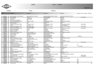 3
Châssis Frame Rahmen
GMD55 770001 979999>
K98R2770 A
Rep Nr Qt Designation Description Bezeichnung Referenza Remarque - Remark - Bemerkung - Osservazioni
001 80201447 002 ECROU HEX.BAS AUTOFR.FLZNNC SELF-LOCKING NUT FLZNNC SELBSTSICHERND.MUTTER FLZNNC DADO AUTOBLOCCANTE FLZNNC
002 56226700 001 VIS AJUSTABLE FIT BOLT PASSSCHRAUBE BULLONE Rpl 56204900
003 56204300 001 PATTE MOBILE HINGE PLATE GELENKPLATTE PIASTRA
004 56204400 001 ETANCON MAIN FRAME TRAVERSE SUPPORTO
005 56112900 001 AXE DE DECLENCHEMENT PIN BOLZEN PERNO
006 80450535 002 GOUPILLE ELASTIQUE FLZNNC ROLL PIN FLZNNC SPANNHUELSE FLZNNC SPINA ELASTICA FLZNNC
007 56113500 001 CHAPE D'ETANCON NUE YOKE GELENKGABEL FORCELLA
008 56113100 001 AXE D'ETANCON PIN BOLZEN ASSE
009 80450861 001 GOUPILLE ELASTIQUE FLZNNC ROLL PIN FLZNNC SPANNHUELSE FLZNNC SPINA ELASTICA FLZNNC Rpl 80450855
010 56113700 001 CLIQUET LOCK PIN SCHIEBESTIFT PERNO D'ARRESTO
011 80450431 001 GOUPILLE ELASTIQUE FLZNNC ROLL PIN FLZNNC SPANNHUELSE FLZNNC SPINA ELASTICA FLZNNC Rpl 80450328
012 57400200 001 RESSORT DE PRESSION PRESSURE SPRING FEDER MOLLA
013 80450546 001 GOUPILLE ELASTIQUE FLZNNC ROLL PIN FLZNNC SPANNHUELSE FLZNNC SPINA ELASTICA FLZNNC Rpl 80500470
014 56194800 001 BEQUILLE DE DEPOSE STAND STAENDER SUPPORTO
014 56194810 001 BEQUILLE DE DEPOSE STAND STAENDER PIEDINO D'APPOGGIO
015 56113600 001 AXE DE LA CHAPE PIN GELENKACHSE ASSALE
016 80451655 001 GOUPILLE ELASTIQUE FLZNNC ROLL PIN FLZNNC SPANNHUELSE FLZNNC SPINA ELASTICA FLZNNC
017 56204100 001 CADRE GMD-66 SOUDE GMD66 3 POINTS FRAME GMD66 DREIPUNKTRAHMEN ATTACCO
018 80570476 001 GOUPILLE BETA SPRING COTTER PIN FEDERSTECKER MOLLA
019 57201600 001 AXE DU 3.POINT LINK PIN OBERLENKERBOLZEN PERNO
019 52234300 001 TOURILLON TOP LINK PIN OBERLENKERBOLZEN PERNO +80570476
020 56183600 001 BOITE A OUTILS TOOL BOX WERKZEUGKASTEN CASSETTO
021 80450645 002 GOUPILLE ELASTIQUE FLZNNC ROLL PIN FLZNNC SPANNHUELSE FLZNNC SPINA ELASTICA FLZNNC
023 56208800 001 TOURILLON D ATTEL.GAUCHE C.1 LOWER LINK PIN LEFT CAT 1 BOLZEN KAT 1 PERNO
024 56130600 001 ENTRETOISE SPACER DISTANZHUELSE DISTANZIALE
025 80450546 001 GOUPILLE ELASTIQUE FLZNNC ROLL PIN FLZNNC SPANNHUELSE FLZNNC SPINA ELASTICA FLZNNC
026 56113310 001 CROCHET HOOK HAKEN GANCIO Rpl 56113300
027 56112510 001 CHAINE DE RETENUE SUPPORT CHAIN KETTE CATENA
028 56203800 001 TOURILLON D ATTEL.DROIT C.1 LOWER LINK PIN RIGHT CAT 1 BOLZEN KAT 1 PERNO T1
028 56204000 001 TOURILLON D ATTEL.DROIT C.2 LOWER LINK PIN RIGHT CAT 2 BOLZEN KAT 2 PERNO D'ATTACCO T2
028 56203000 001 CADRE GMD55/66 MONTE GMD55/66 FRAME CPL GMD55/66 RAHMEN TELAIO 17+21+23+28
029 80570600 001 GOUPILLE BETA SIMPLE FE/ZNXC3 SPRING COTTER PIN FE/ZNXC3 FEDERSTECKER FE/ZNXC3 MOLLA FE/ZNXC3
030 56202900 001 GAINE SHEATH, FLEXIBLE GLEITSCHIENE SUPPORTO
031 56202000 001 TIRANT DU DECLEN. BREAK-AWAY TONGUE AUSKLINKSTREBE TIRANTE
032 56202100 001 VERROU LATCH RIEGEL LEVA
033 56202200 001 GOUJON DU DECLENCHEMENT STUD GEWINDEBOLZEN TIRANTE
034 80281605 040 RONDELLE RESSORT DISC SPRING TELLERFEDER RONDELLA A MOLLA
035 56202300 001 DOUILLE WASHER DISTANZSCHEIBE RONDELLA
036 80201640 001 ECROU HEX.BAS AUTOFR.FE/ZNXC3 SELF-LOCKING NUT FE/ZNXC3 SELBSTSICHERND.MUTTER FE/ZNXC3 DADO AUTOBLOCCANTE FE/ZNXC3
037 50001700 001 VIS SPECIALE CHC SPECIAL SCREW SPEZIALSCHRAUBE VITE Rpl 56712300
038 56223600 002 BAGUE PLASTIQUE A COLLERETTE NYLON BEARING KUNSTSTOFF-GLEITLAGER ANELLO PLASTICA Rpl 56123500
039 83070064 001 LIEN PVC PVC CORD SICHERUNGSBAND CAVO
040 80451246 001 GOUPILLE ELASTIQUE FLZNNC ROLL PIN FLZNNC SPANNHUELSE FLZNNC SPINA ELASTICA FLZNNC
041 50000300 001 VIS AUTOFREINEE H SELF-LOCKING SCREW SELBSTSICHERNDE SCHRAUBE VITE OPT
042 56145200 001 RONDELLE BUTEE LOCK WASHER SICHERUNGSSCHEIBE RONDELLA OPT
043 56315600 001 TOURILLON DE DEPORT EXTENSION PIN VERSCHIEBUNGSBOLZEN PERNO OPT
044 80450650 001 GOUPILLE ELASTIQUE FLZNNC ROLL PIN FLZNNC SPANNHUELSE FLZNNC SPINA ELASTICA FLZNNC OPT
045 06224800 001 U DE FIXATION U BRACKET BUEGEL OPT
 