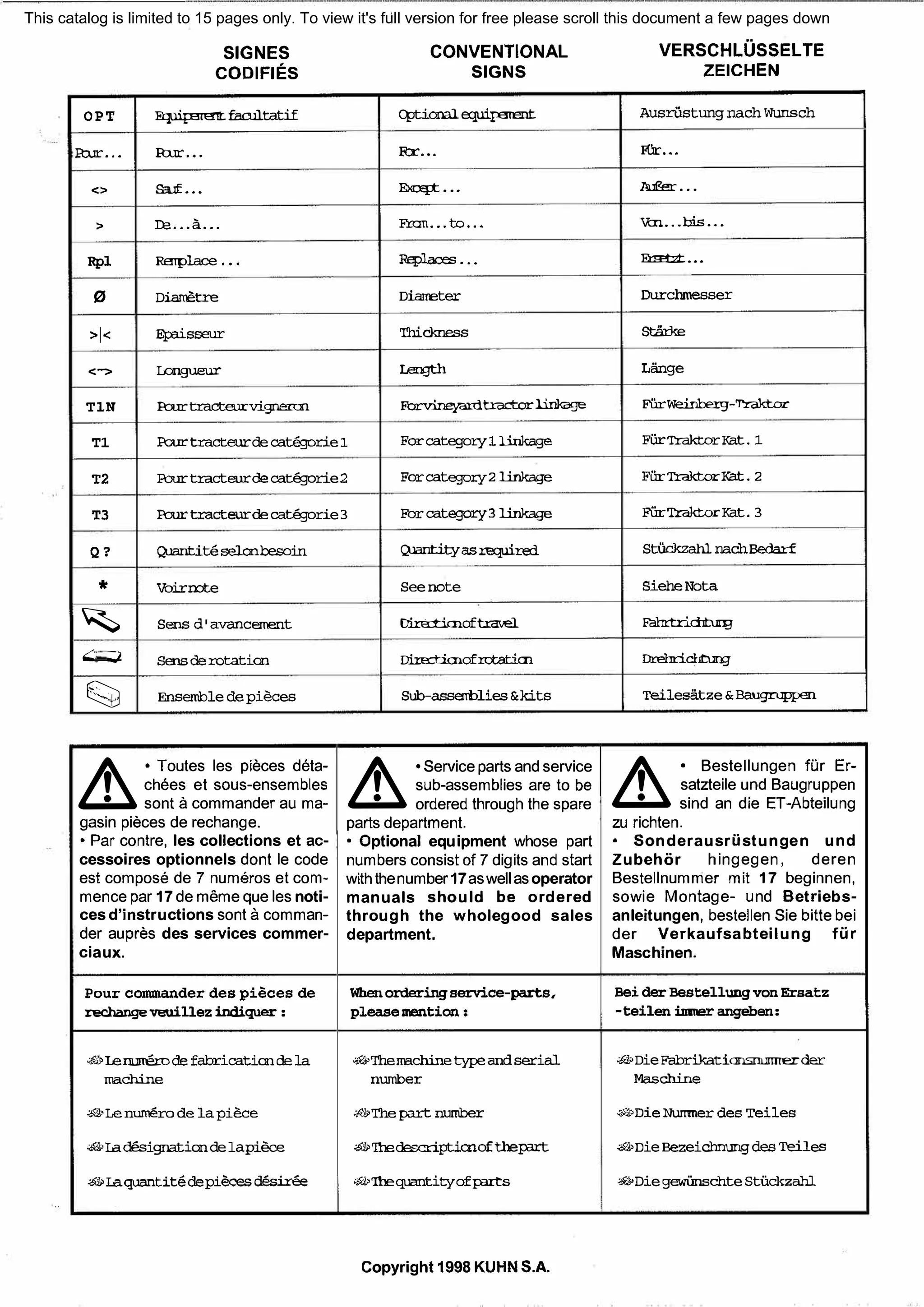 ОРТ
=···
<>
>
Rpl
0
>1<
<->
TlN
SIGNES
CODIFIES
EqµiµmnfacultatiE
=···
Sa.!E•••
na...a...
Rffiplace •••
D:i.arretre
Epэisseur
IJ::>ngueur
R:Jurtracteurvigпerai
CONVENTIONAL
SIGNS
Cptianalщuiparent
R:r••.
Exi:,;p:•••
F.ron•••tc ...
Rfp]aces...
Di.amater
Тhickness
Length
FЬrv:i:neyamtractorlinkage
Tl R:Jurtracteurdecategorie1 FЬrcategшyl linkage
Т2 Pourtracteurdecategorie2 Forcategшy2 linkage
тз Pourtracteurdecategorieз F=categoryЗ linkage
Q? QuantiteselanЬesoin Q..,antityasrщuire:i
* Voirmte Seenote
� Sens dI
avancernent D:inrtiaJ.of1:J:"al,e].
/· ,,) Sensderotatian D:inrtimofIrtaticn
� EnsemЬle depieces SUЬ-assa!Ьlies &kits
д•Toutes les pieces deta- д•Service parts and service
chees et sous-ensemЫеs sub-assemЫies аге to Ье
sont а commander au ma- ordered through the spare
gasin pieces de rechange. parts department.
• Раг contre, les collections et ас- • Optional equipment whose part
cessoires optionnels dont le code numbers consist of 7 digits and start
est compose de 7 numeros et com- withthenumber 17aswell asoperator
mence раг 17 de meme que les noti- manuals should Ье ordered
cesd'instructions sont а comman- through the wholegood sales
der aupres des services commer- department.
ciaux.
Pour commander des piices de Whenorderingservice-parts,
rechangeveuillez indiquer : pleasemention :
""'leПIJП"eICOde faЬricatiandela '>i•Тhemэ.chinetypeandserial
machine nшnЬer
�Lenшnerode lapiece w'I'he part numЬer
wLadesigпatiandelapiece w1ЬedescripticnoEthep,rt
wLaquantitedepiecesdesiree w1Ьequantityofp,rts
Copyright 1998 KUHN 5.А.
VERSCHLUSSELTE
ZEICHEN
Ausrustung nachWunsch
F!.r•••
k&,r...
rn.•.•Ьis ...
Eraз:zt •••
Durchmesser
Stfu:ke
Lange
Furwei:nЬe,:g-Тraktar
Firтraktorкat. 1
FurТraktarкаt. 2
FirТraktarкat. з
Stuckzahl пachвedarf
SieheNota
Fahctricht:ur:g
Drehrichtucg
тeilesatze&Eaugruppen
д• Bestellungen fi.ir Ег-
satzteile und Baugruppen
sind an die ET-AЫeilung
zu richten.
. Sonderausriistungen und
Zubehor hingegen, deren
Bestellnummer mit 17 beginnen,
sowie Montage- und Betriebs-
anleitungen, bestellen Sie Ьitte bei
der VerkaufsaЫeilung fii г
Maschinen.
веi derвestellungvon Ersatz
-teilen :imner angeЬen:
wDieFaЬrikatiansnuпrrerder
Мa.schine
-$DieNurmner des Teiles
wDieвezeichnungdes тeiles
'>i•Diegewunschtestuckzahl
This catalog is limited to 15 pages only. To view it's full version for free please scroll this document a few pages down
 