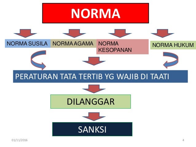 KUHP; DADANG DJOKO KARYANTO