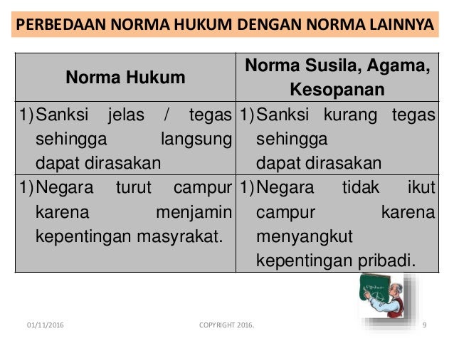 KUHP(KITAB UNDANGUNDANG HUKUM PIDANA); DADANG DJOKO