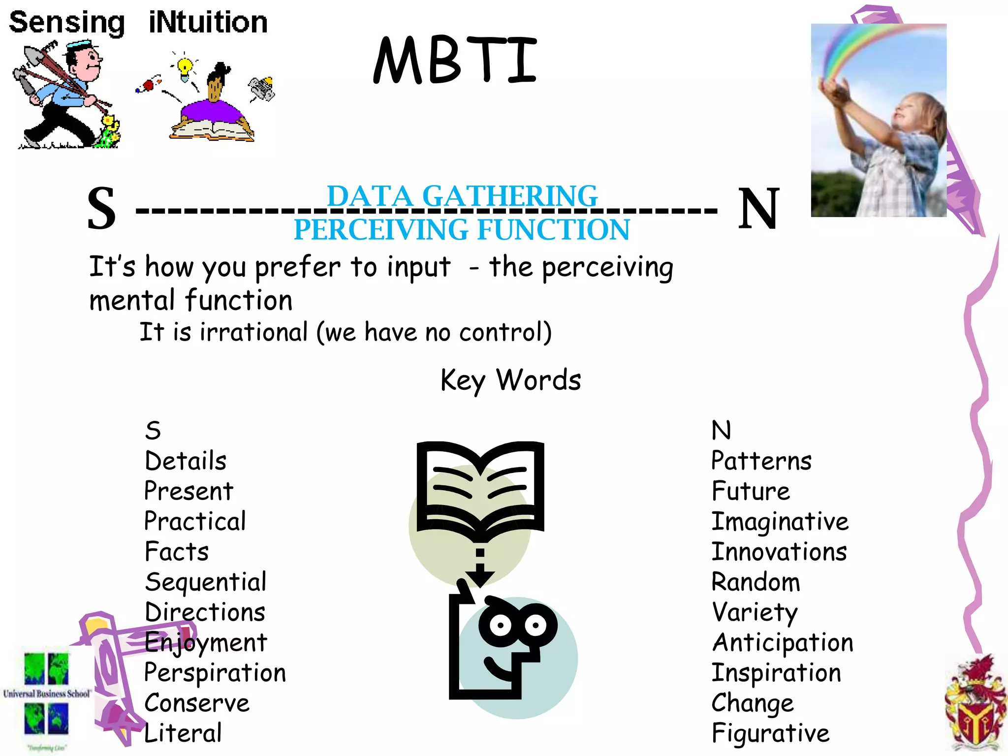 MBTI
S ------------------------------------ NDATA GATHERING
PERCEIVING FUNCTION
It’s how you prefer to input - the perceiving
mental function
It is irrational (we have no control)
S
Details
Present
Practical
Facts
Sequential
Directions
Enjoyment
Perspiration
Conserve
Literal
N
Patterns
Future
Imaginative
Innovations
Random
Variety
Anticipation
Inspiration
Change
Figurative
Key Words
 