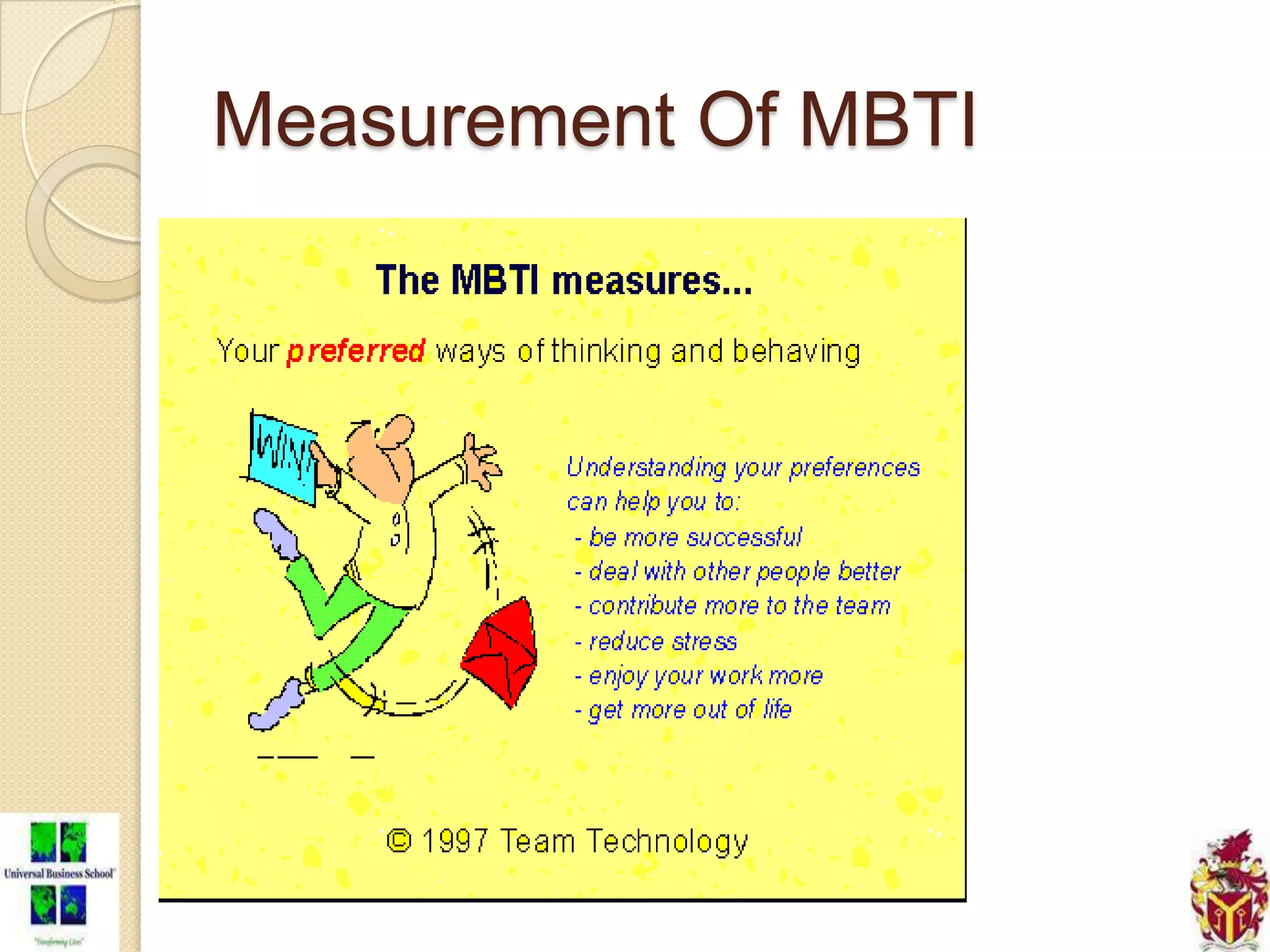 Measurement Of MBTI
 