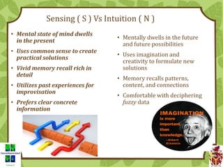 Sensing ( S ) Vs Intuition ( N )
• Mental state of mind dwells
in the present
• Uses common sense to create
practical solutions
• Vivid memory recall rich in
detail
• Utilizes past experiences for
improvisation
• Prefers clear concrete
information
• Mentally dwells in the future
and future possibilities
• Uses imagination and
creativity to formulate new
solutions
• Memory recalls patterns,
content, and connections
• Comfortable with deciphering
fuzzy data
 