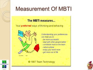 Measurement Of MBTI
 