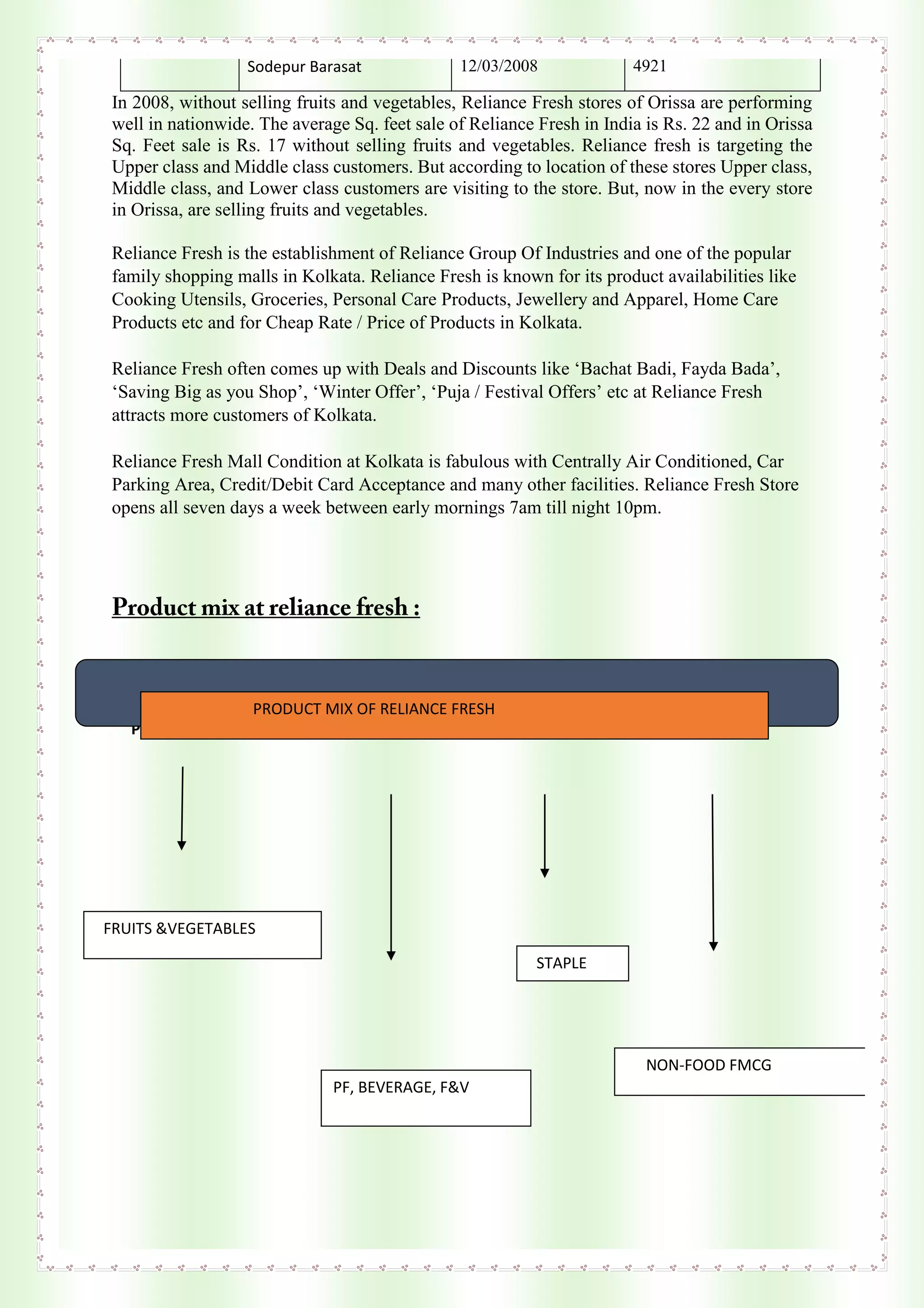 In 2008, without selling fruits and vegetables, Reliance Fresh stores of Orissa are performing
well in nationwide. The average Sq. feet sale of Reliance Fresh in India is Rs. 22 and in Orissa
Sq. Feet sale is Rs. 17 without selling fruits and vegetables. Reliance fresh is targeting the
Upper class and Middle class customers. But according to location of these stores Upper class,
Middle class, and Lower class customers are visiting to the store. But, now in the every store
in Orissa, are selling fruits and vegetables.
Reliance Fresh is the establishment of Reliance Group Of Industries and one of the popular
family shopping malls in Kolkata. Reliance Fresh is known for its product availabilities like
Cooking Utensils, Groceries, Personal Care Products, Jewellery and Apparel, Home Care
Products etc and for Cheap Rate / Price of Products in Kolkata.
Reliance Fresh often comes up with Deals and Discounts like ‘Bachat Badi, Fayda Bada’,
‘Saving Big as you Shop’, ‘Winter Offer’, ‘Puja / Festival Offers’ etc at Reliance Fresh
attracts more customers of Kolkata.
Reliance Fresh Mall Condition at Kolkata is fabulous with Centrally Air Conditioned, Car
Parking Area, Credit/Debit Card Acceptance and many other facilities. Reliance Fresh Store
opens all seven days a week between early mornings 7am till night 10pm.
PRODUCT MIX OF RELIANCE FRESH
Sodepur Barasat 12/03/2008 4921
PRODUCT MIX OF RELIANCE FRESH
FRUITS &VEGETABLES
STAPLE
STAPLE
STAPLES
PF, BEVERAGE, F&V
NON-FOOD FMCG
 