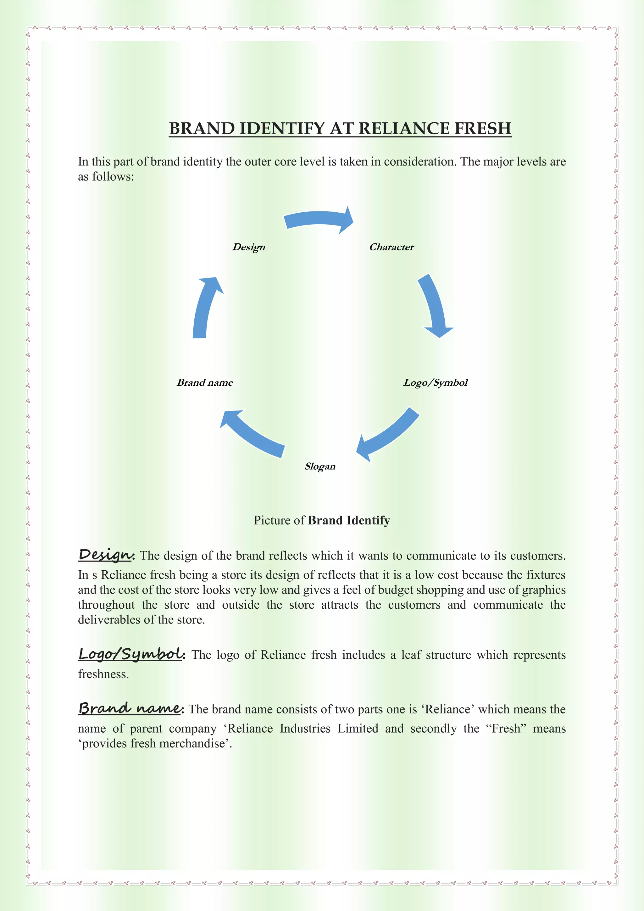 BRAND IDENTIFY AT RELIANCE FRESH
In this part of brand identity the outer core level is taken in consideration. The major levels are
as follows:
Picture of Brand Identify
Design: The design of the brand reflects which it wants to communicate to its customers.
In s Reliance fresh being a store its design of reflects that it is a low cost because the fixtures
and the cost of the store looks very low and gives a feel of budget shopping and use of graphics
throughout the store and outside the store attracts the customers and communicate the
deliverables of the store.
Logo/Symbol: The logo of Reliance fresh includes a leaf structure which represents
freshness.
Brand name: The brand name consists of two parts one is ‘Reliance’ which means the
name of parent company ‘Reliance Industries Limited and secondly the “Fresh” means
‘provides fresh merchandise’.
Character
Logo/Symbol
Slogan
Brand name
Design
 