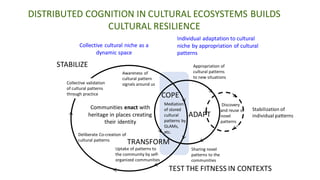 digital fitness ecosystems