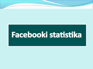 Kuidas turundada facebookis