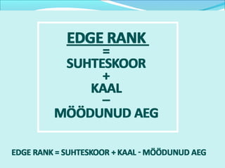 Kuidas turundada facebookis