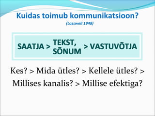 Kuidas toimub kommunikatsioon?
               (Lasswell 1948)




Kes? > Mida ütles? > Kellele ütles? >
Millises kanalis? > Millise efektiga?
 