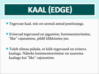 Tegevuse kaal, mis on seotud antud postitusega.


Erinevad tegevused on jagamine, kommenteerimine,
 "like" vajutamine, pildil klikkimine jne.

Tuleb silmas pidada, et kõik tegevused on erineva
 kaaluga. Näiteks kommenteerimine on suurema
 kaaluga kui "like" vajutamine.
 