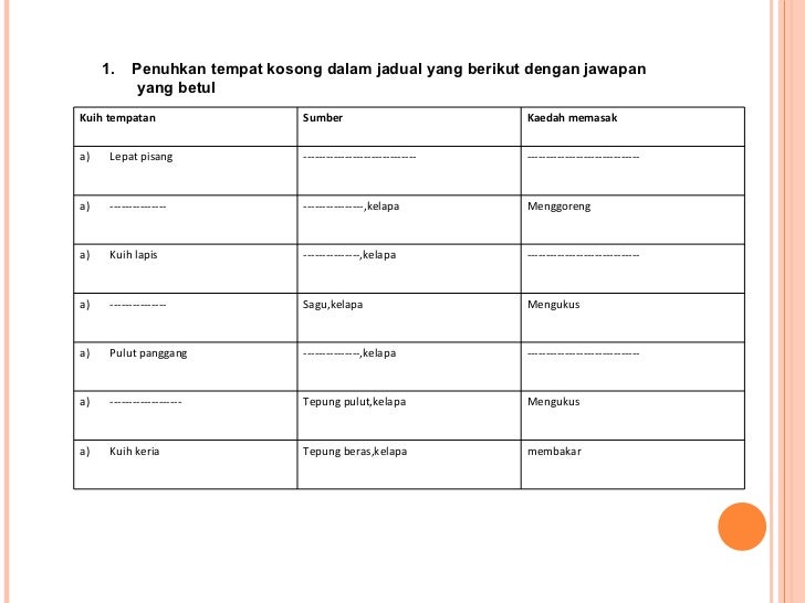 Kuih tempatan