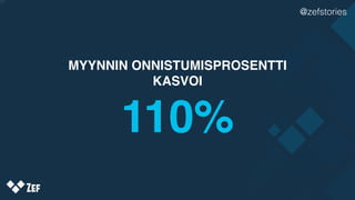 @zefstories
MYYNNIN ONNISTUMISPROSENTTI
KASVOI  
110%
 
