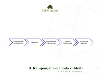 8. Kampanjalla ei luoda suhteita
 