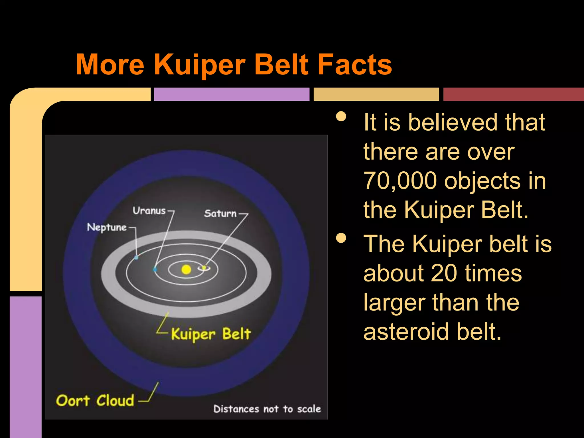 • It is believed that
there are over
70,000 objects in
the Kuiper Belt.
• The Kuiper belt is
about 20 times
larger than the
asteroid belt.
More Kuiper Belt Facts
 