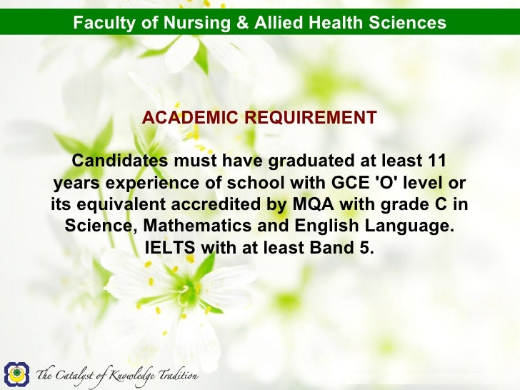 Kolej Universiti Islam Antarabangsa Selangor