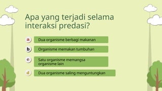 Predasi Memahami Interaksi dan Kompetisi dalam Ekosistem: Simbiosis, Predasi ...