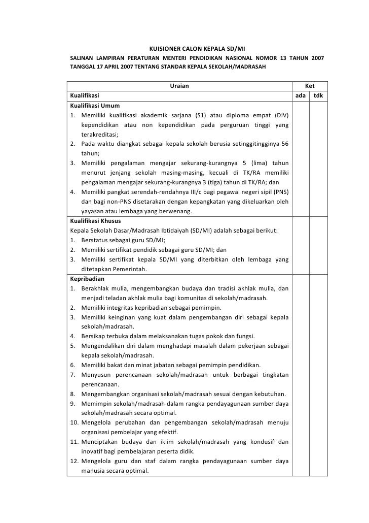 Kuisioner calon kepala madrasah