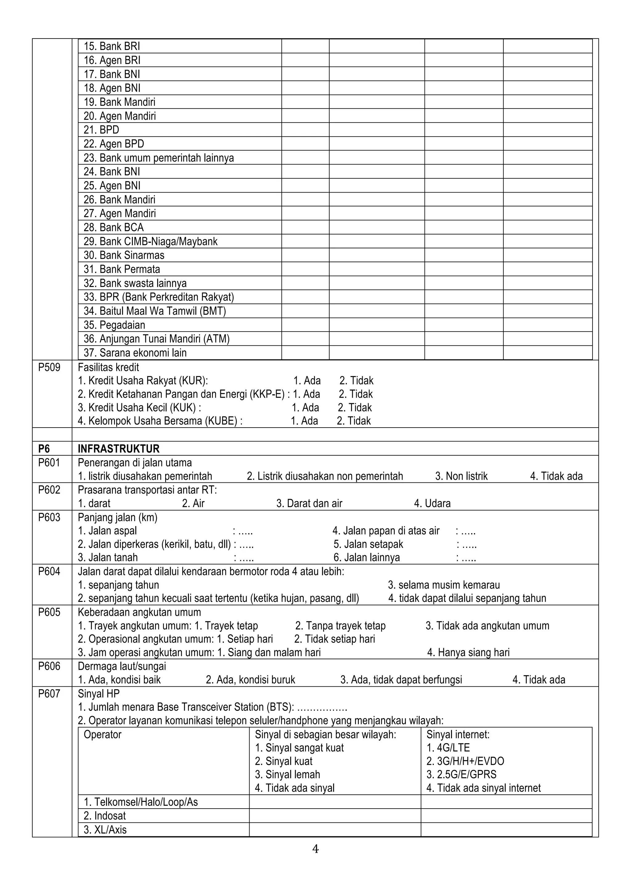 Kuisioner SDGs lengkap | PDF