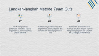 Metode Kuis Tim strategi pembelajaran active learning Melvin L ...
